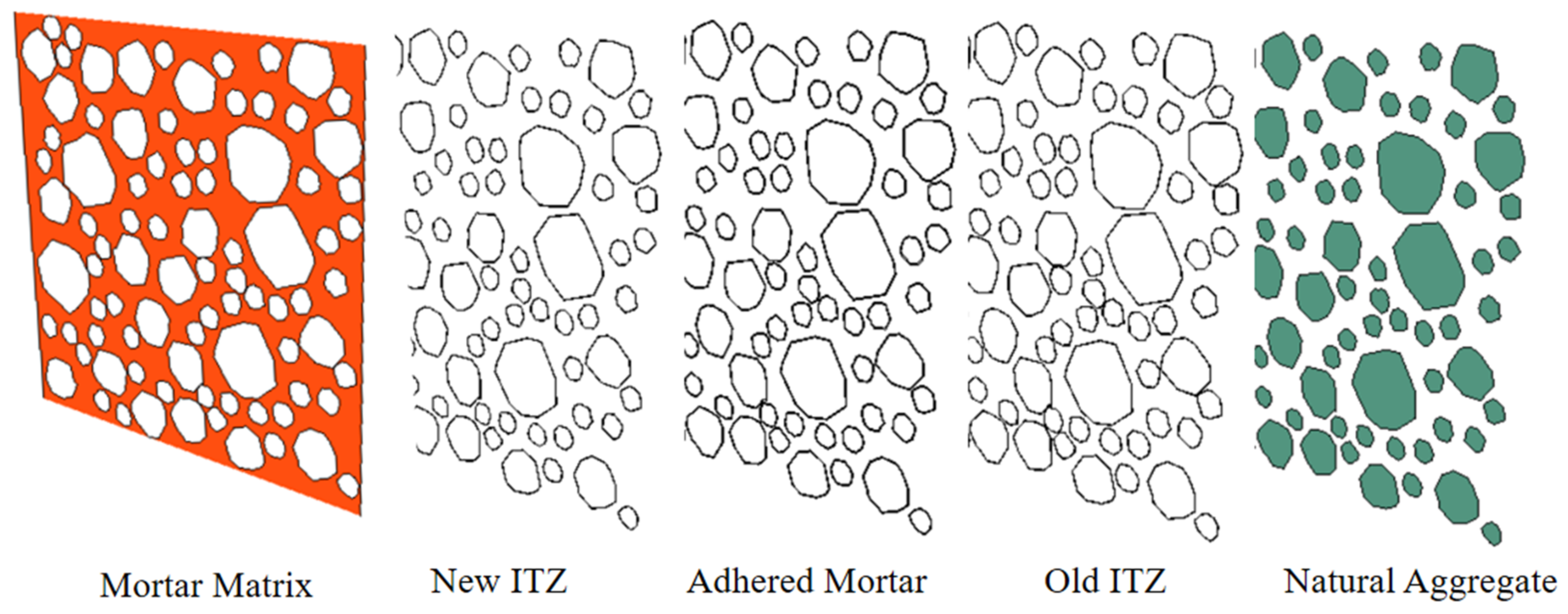 Materials 15 05710 g003 550