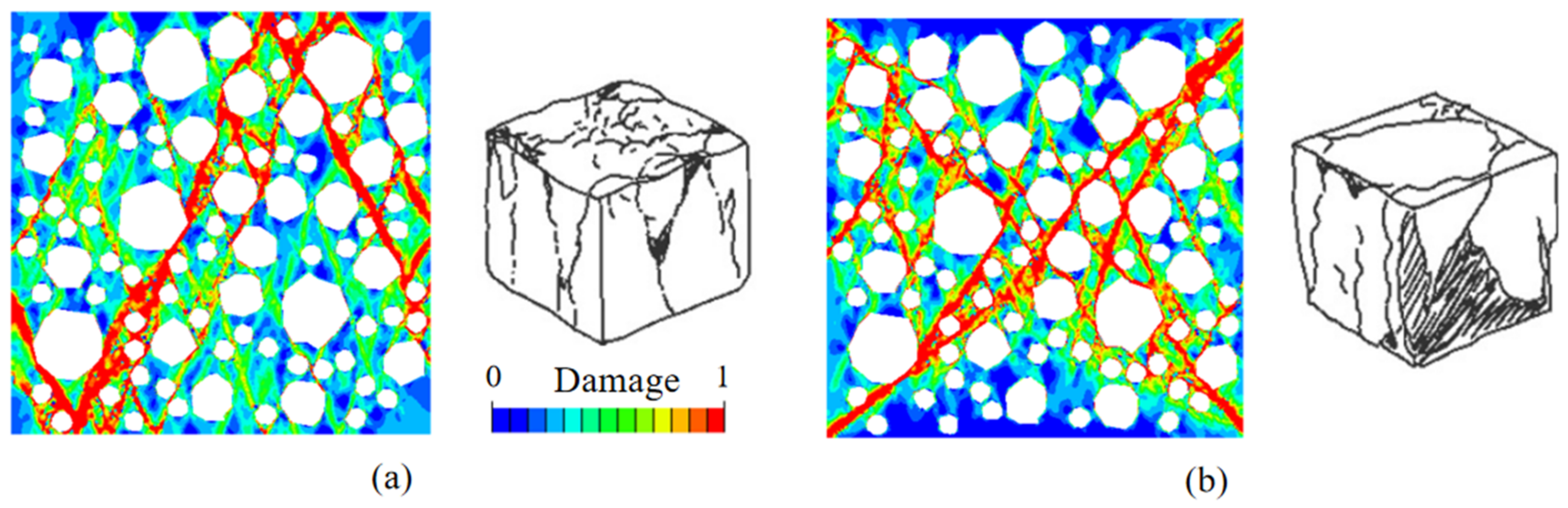 Materials 15 05710 g009 550