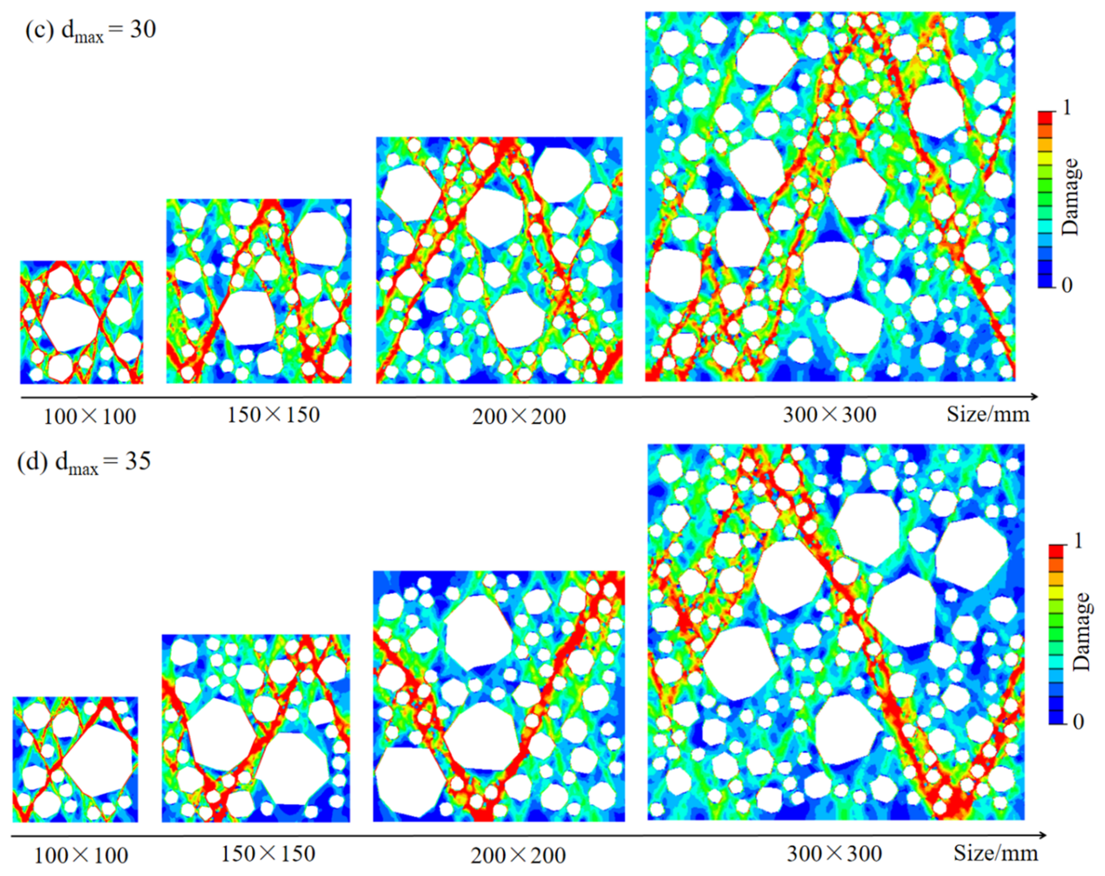 Materials 15 05710 g018b 550