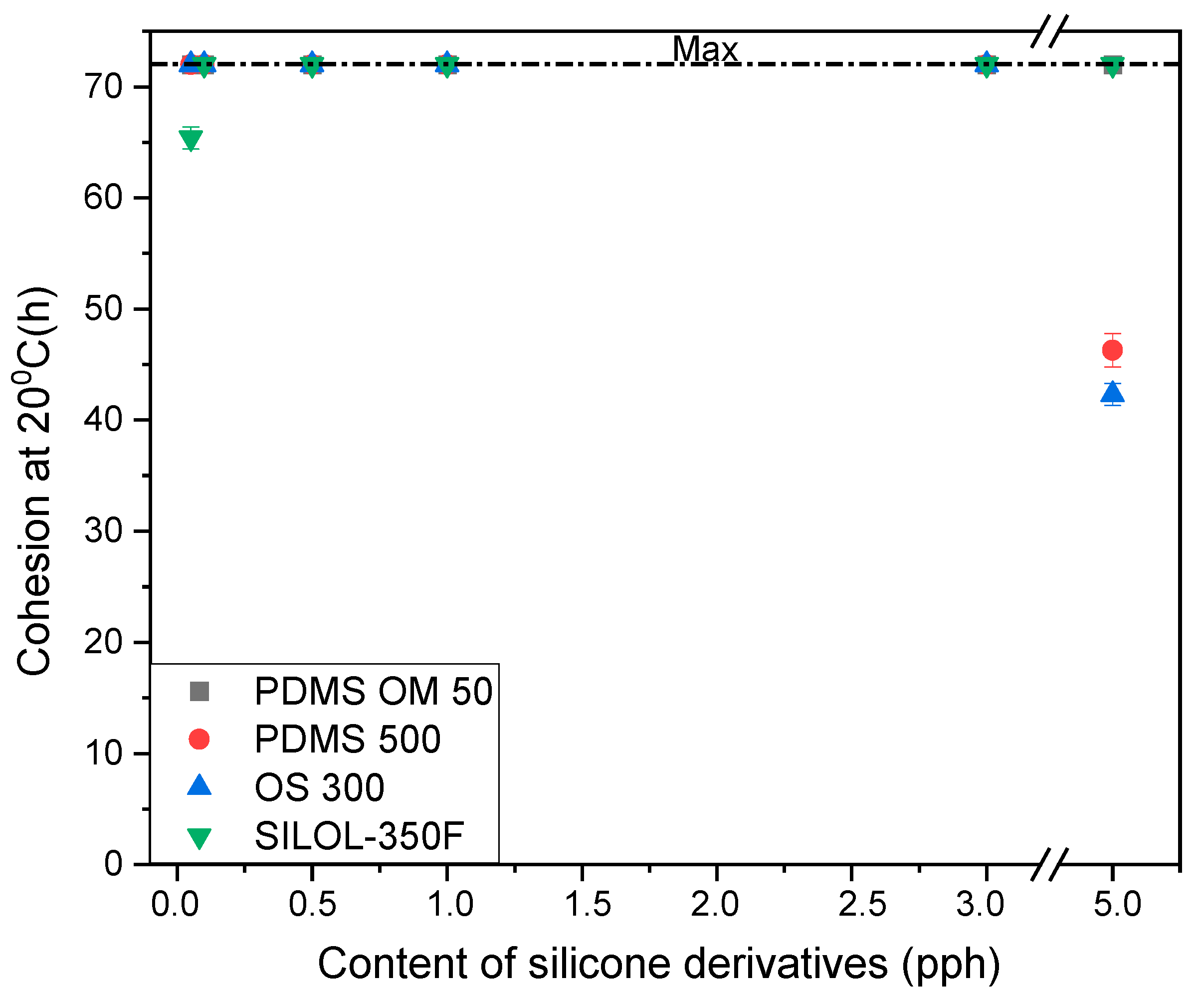 Materials 15 05713 g002