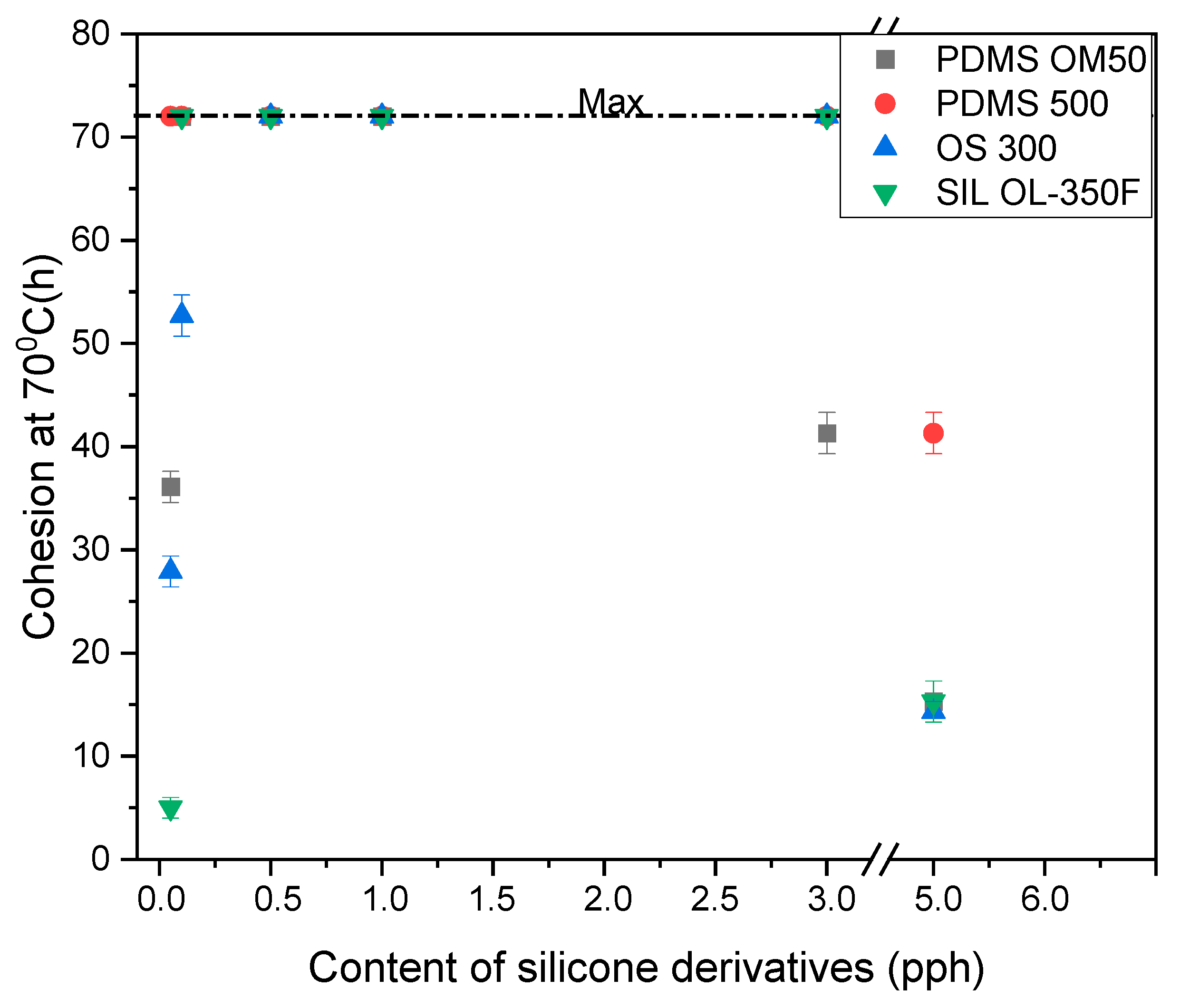 Materials 15 05713 g003