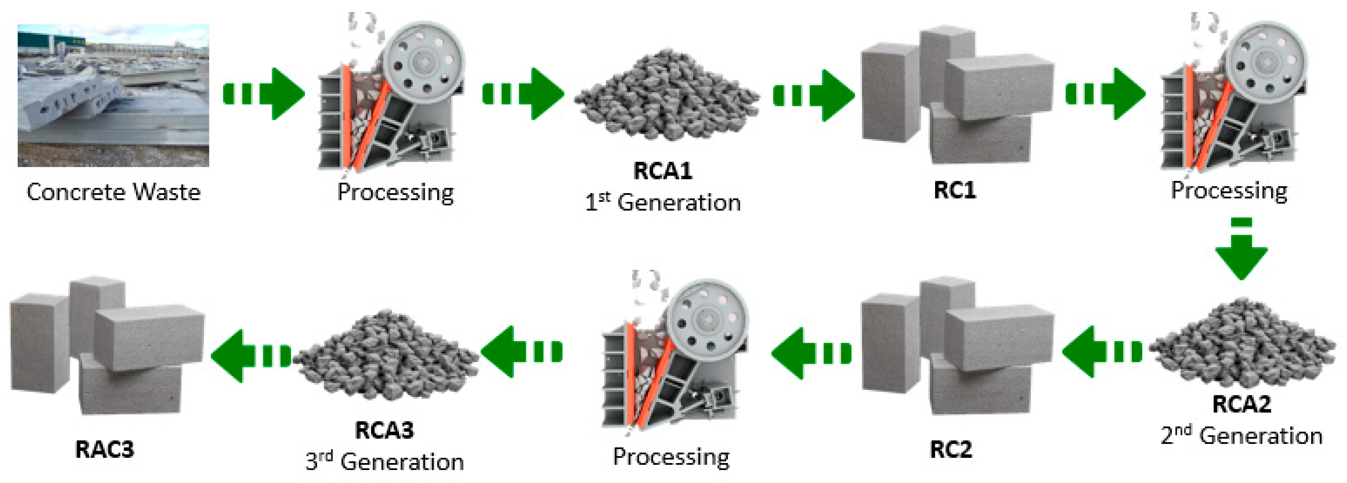 Materials 15 05714 g001