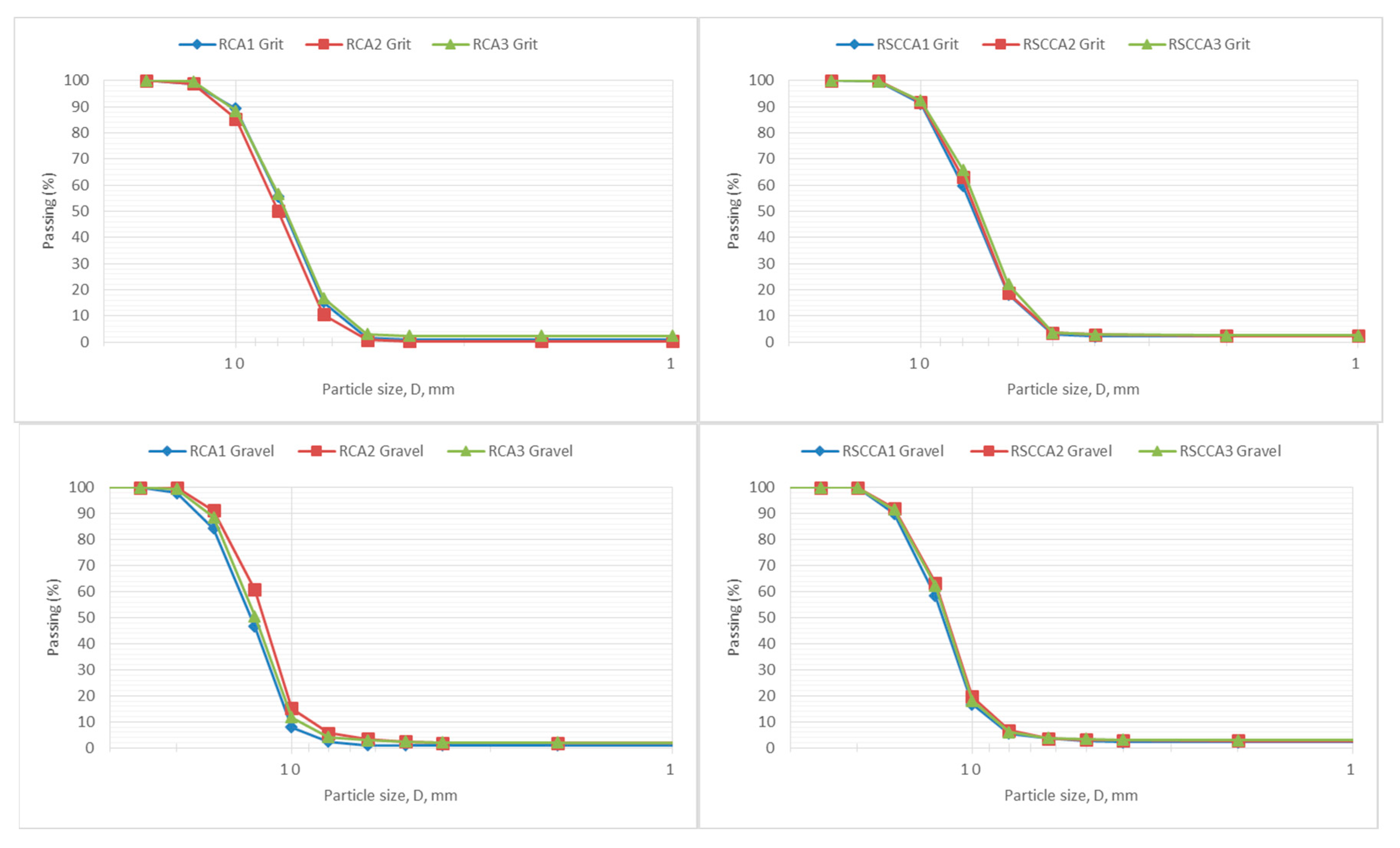Materials 15 05714 g003b