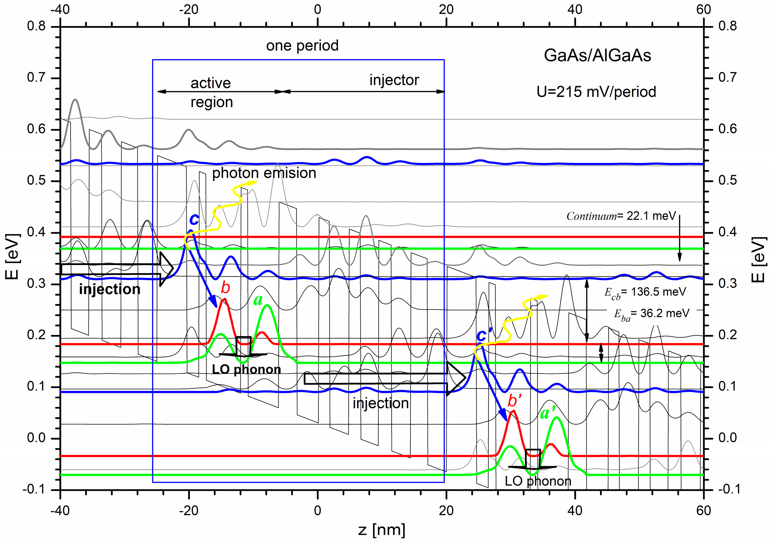 Materials 15 05715 g001 550