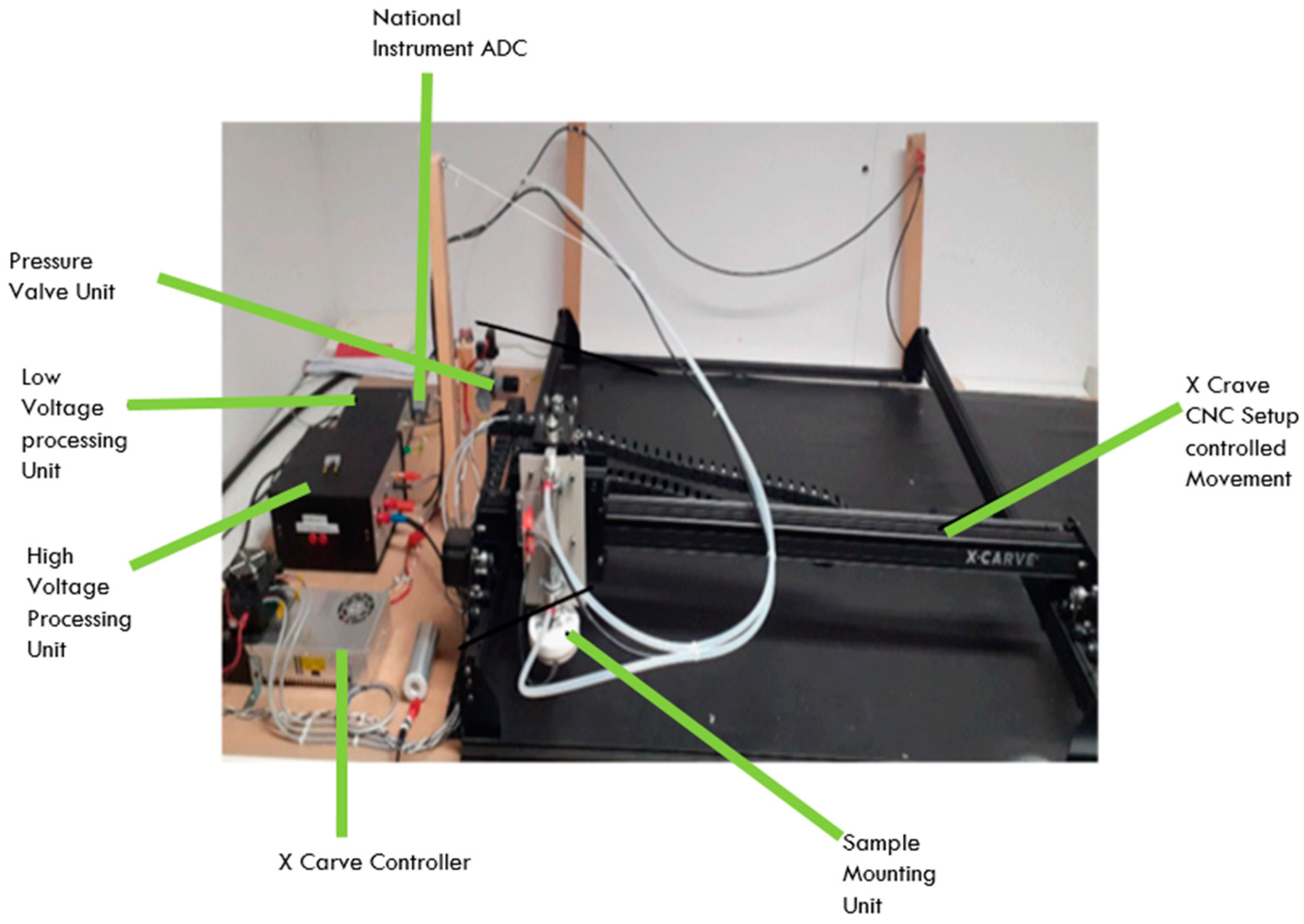 Materials 15 05716 g001 550