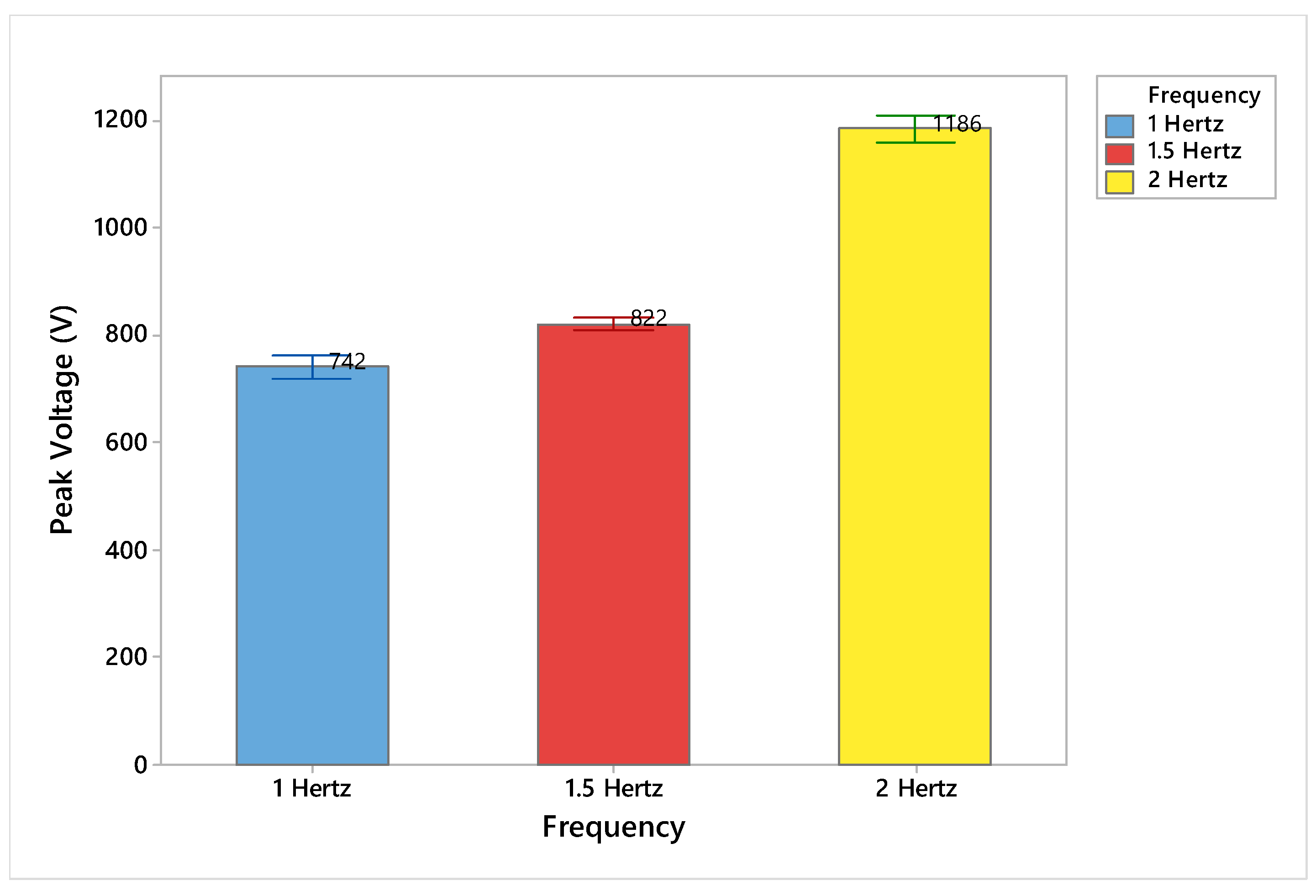 Materials 15 05716 g005 550