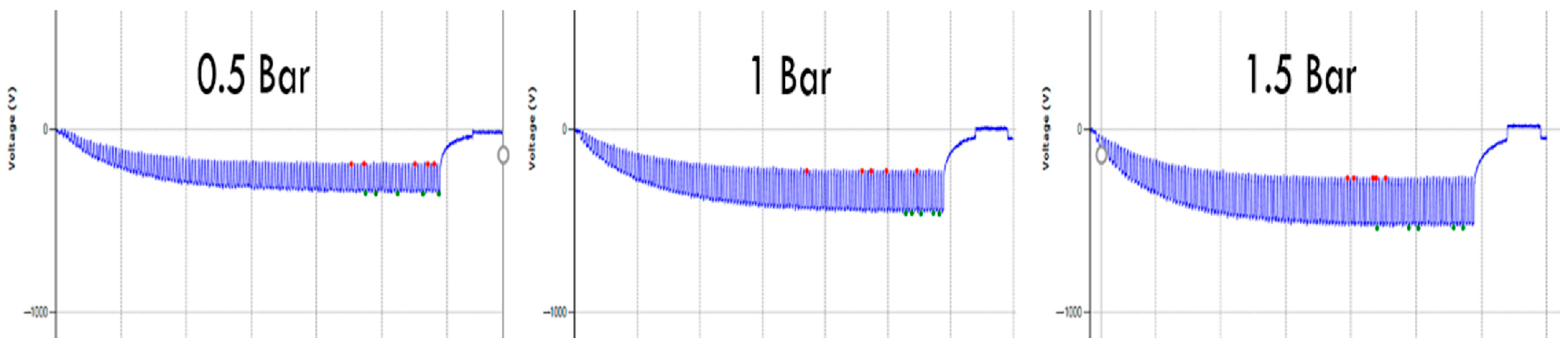 Materials 15 05716 g007 550