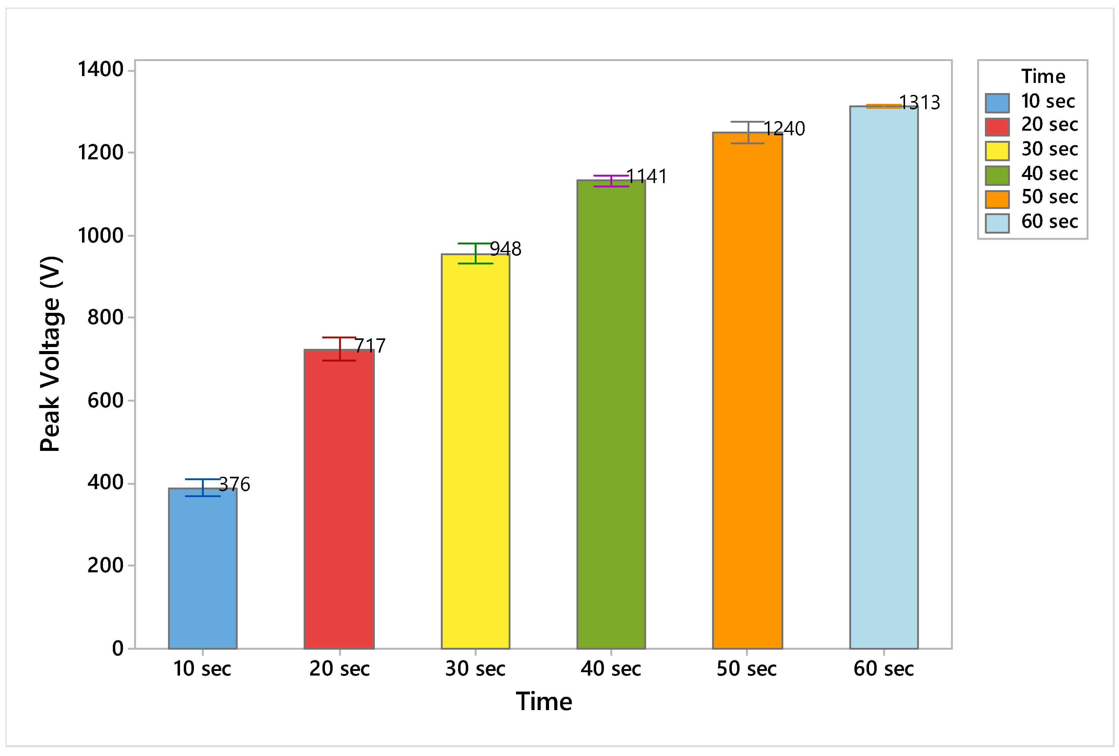 Materials 15 05716 g009 550