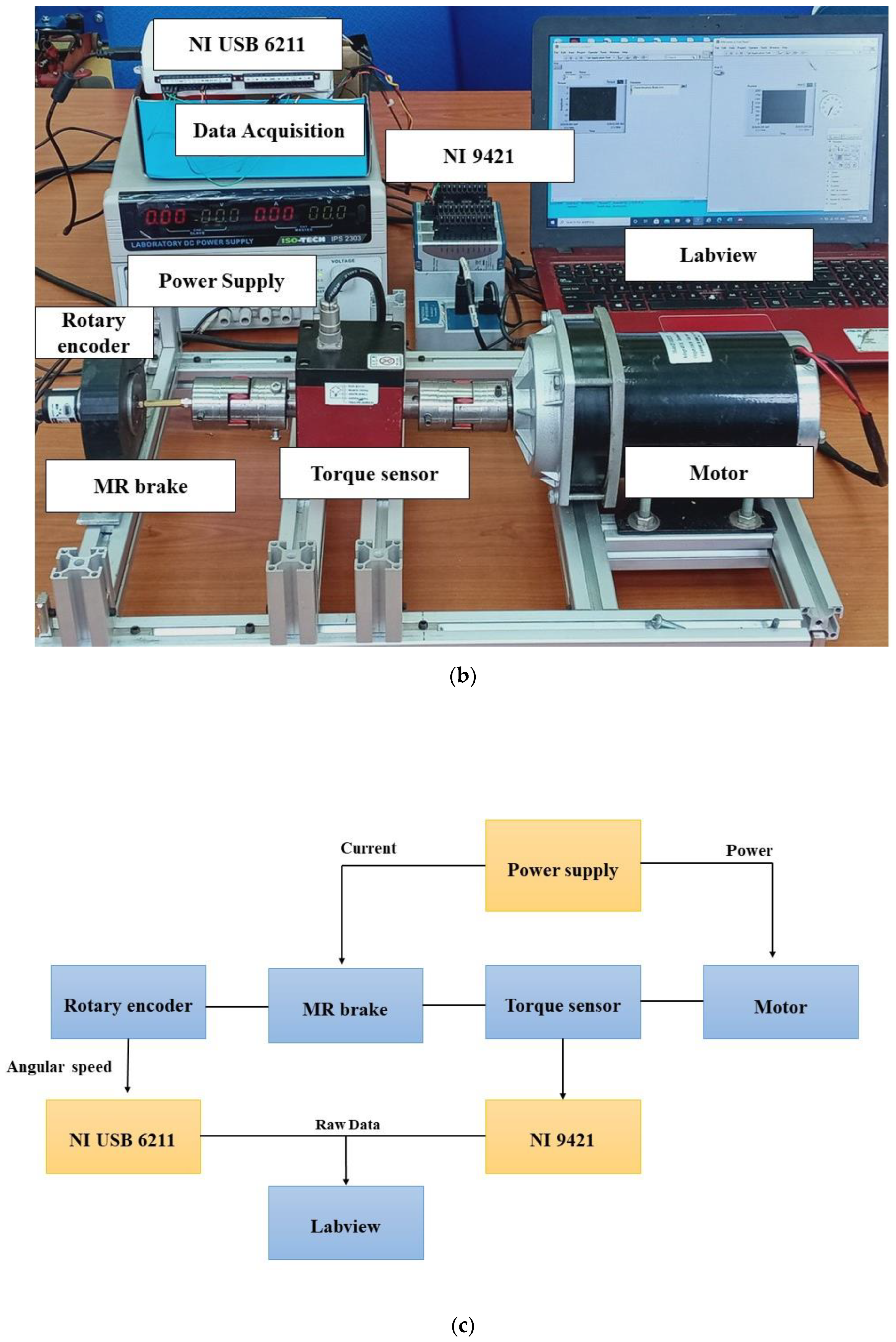 Materials 15 05717 g002b