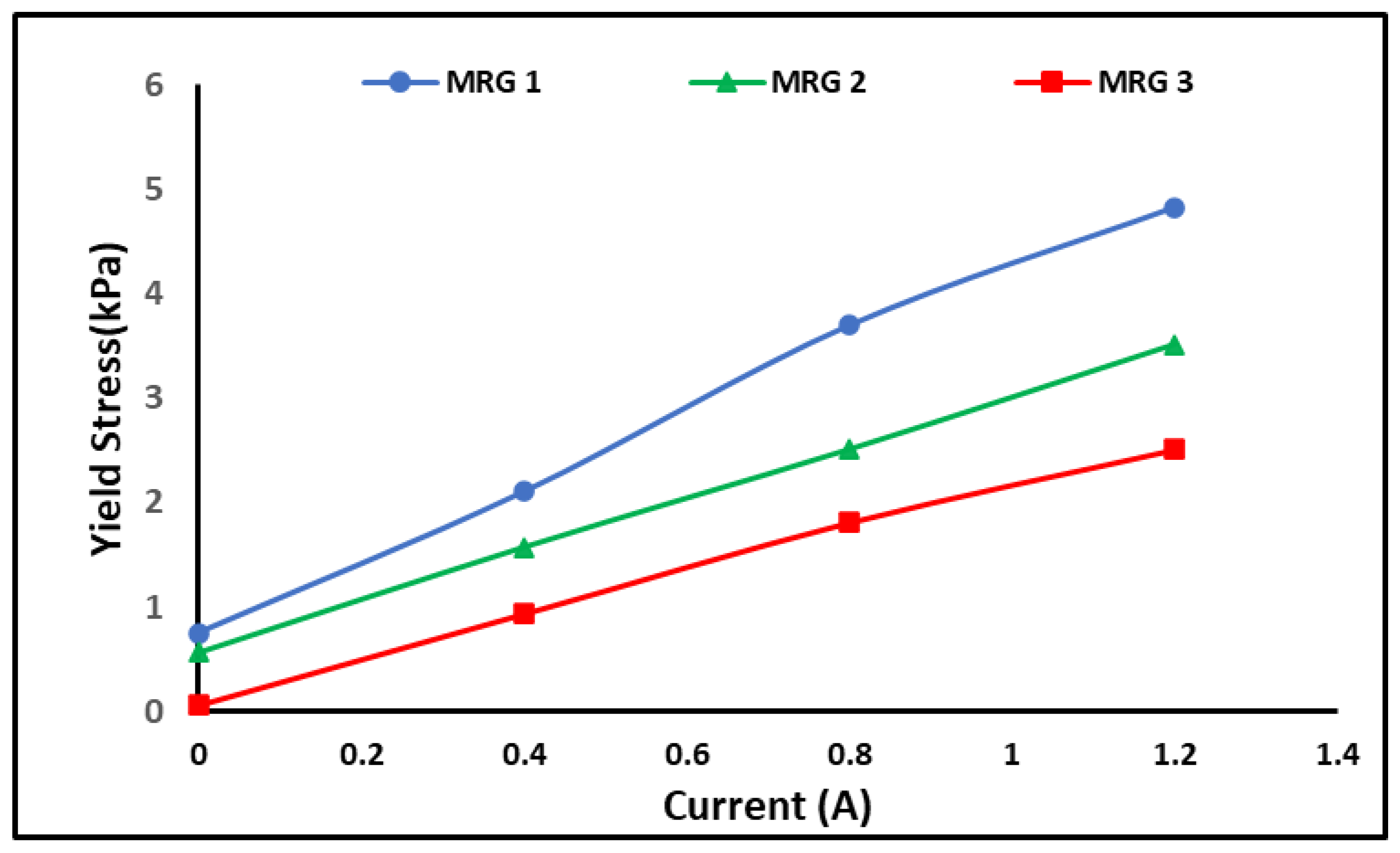 Materials 15 05717 g008