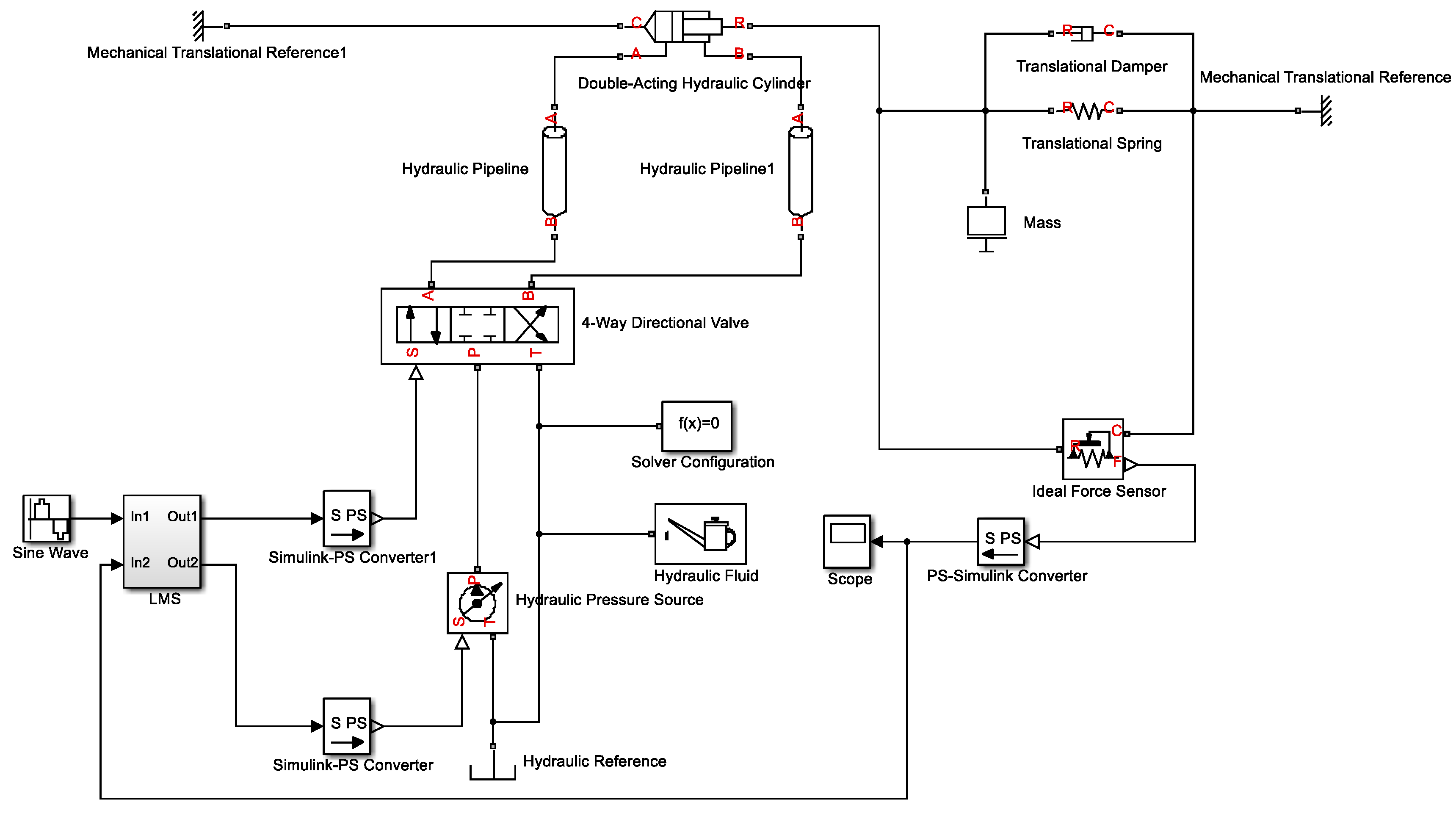 Materials 15 05719 g006 550