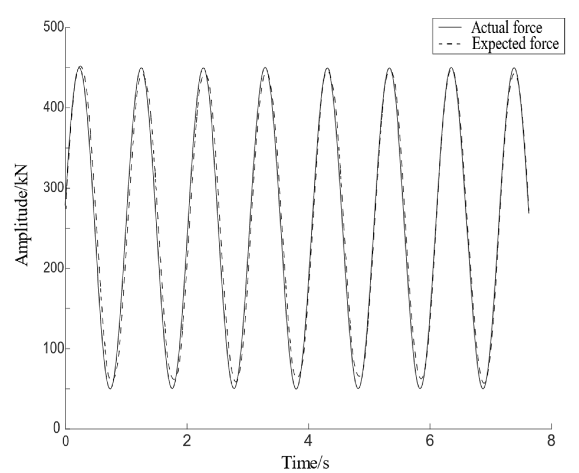 Materials 15 05719 g007 550