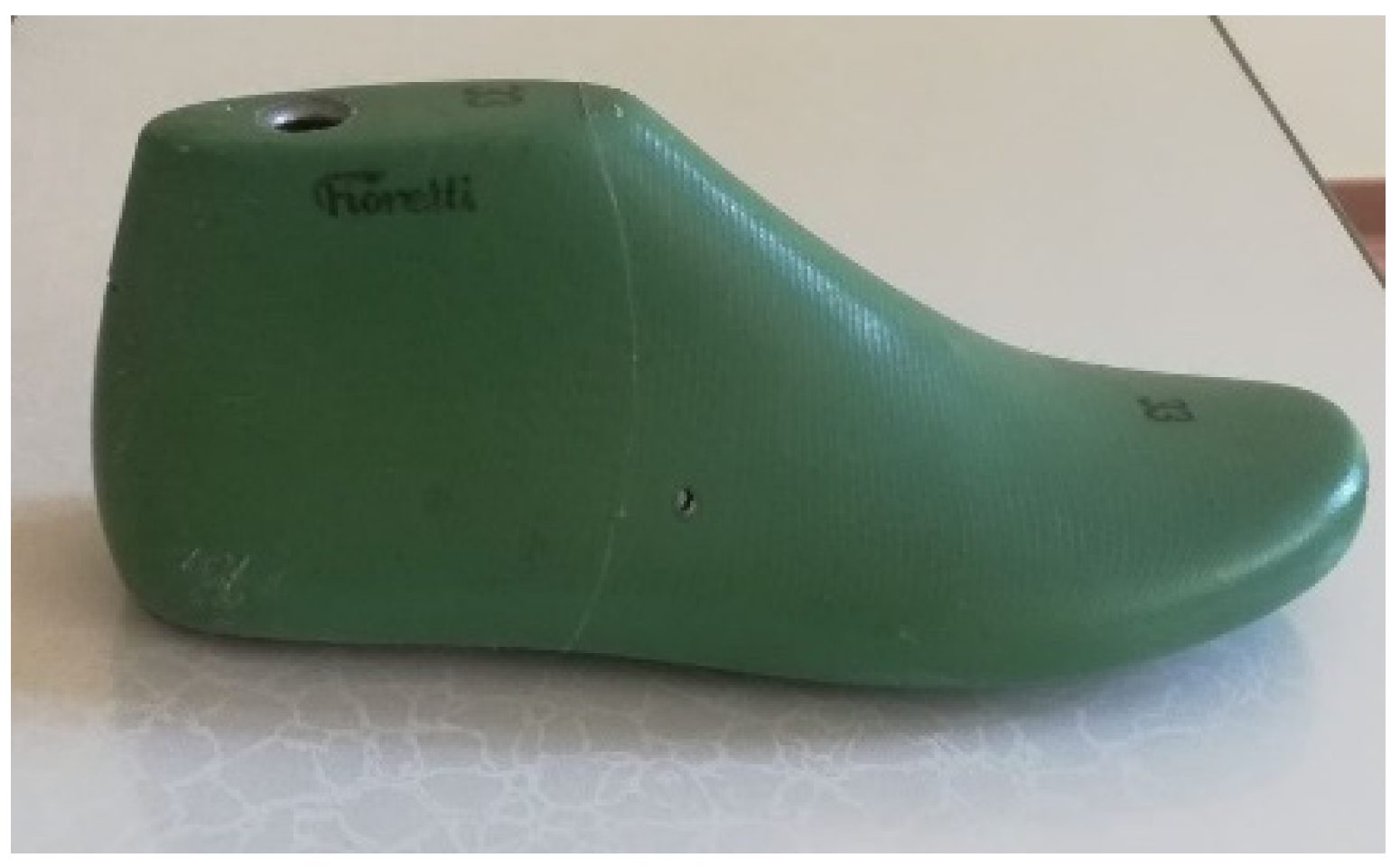 Materials 15 05720 g011 550