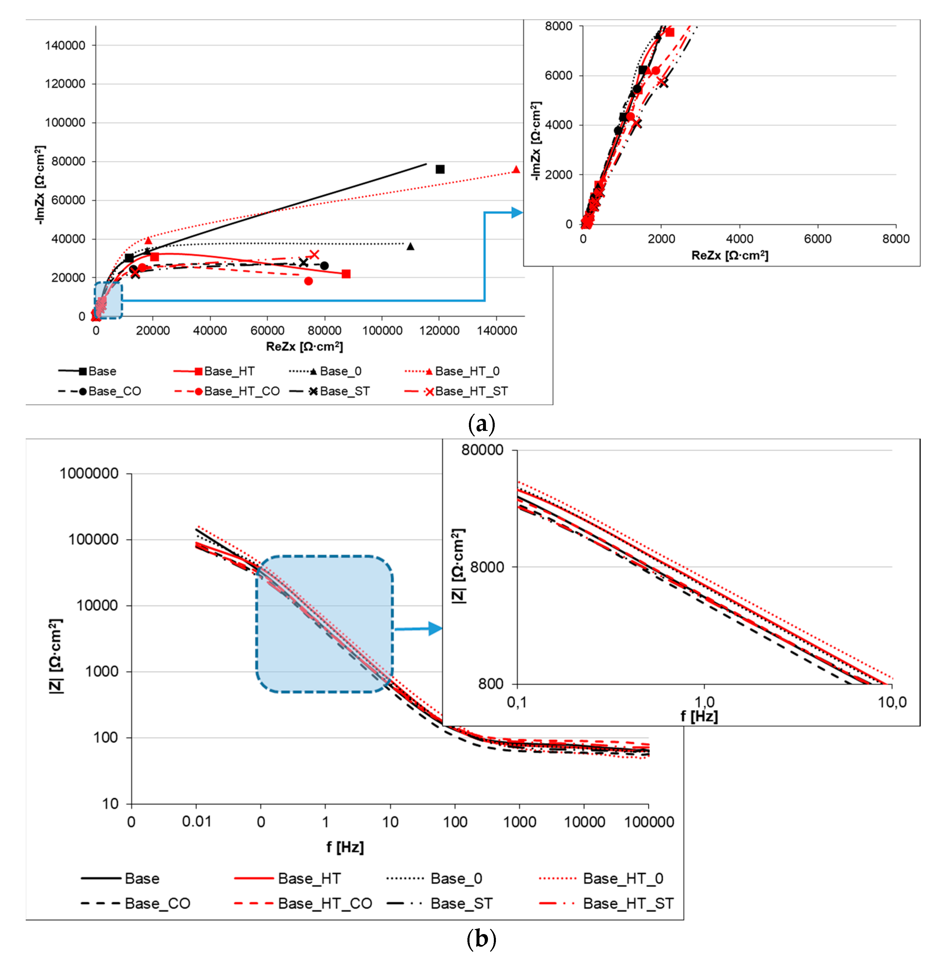 Materials 15 05721 g002a Materials 15 05721 g002a