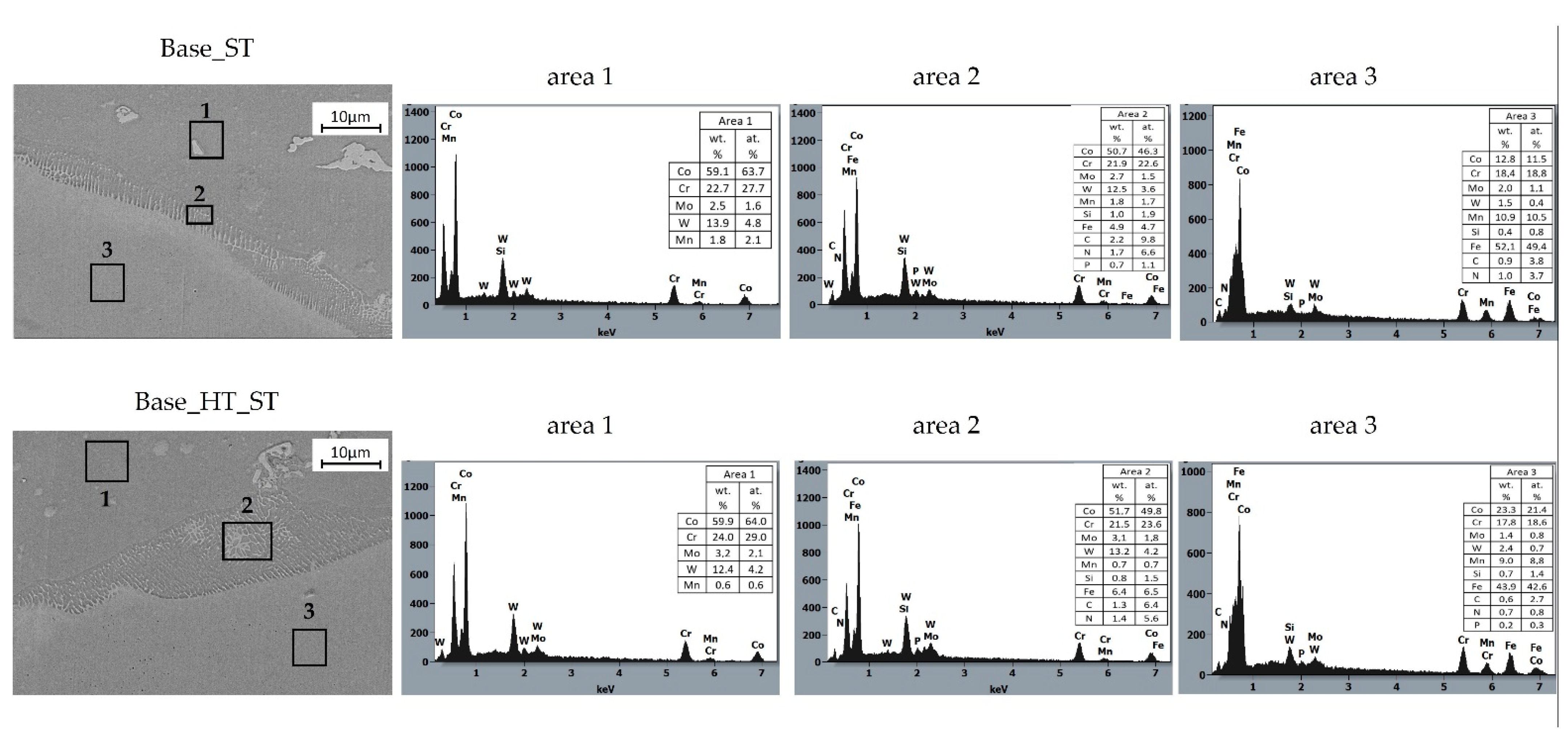 Materials 15 05721 g007 Materials 15 05721 g007
