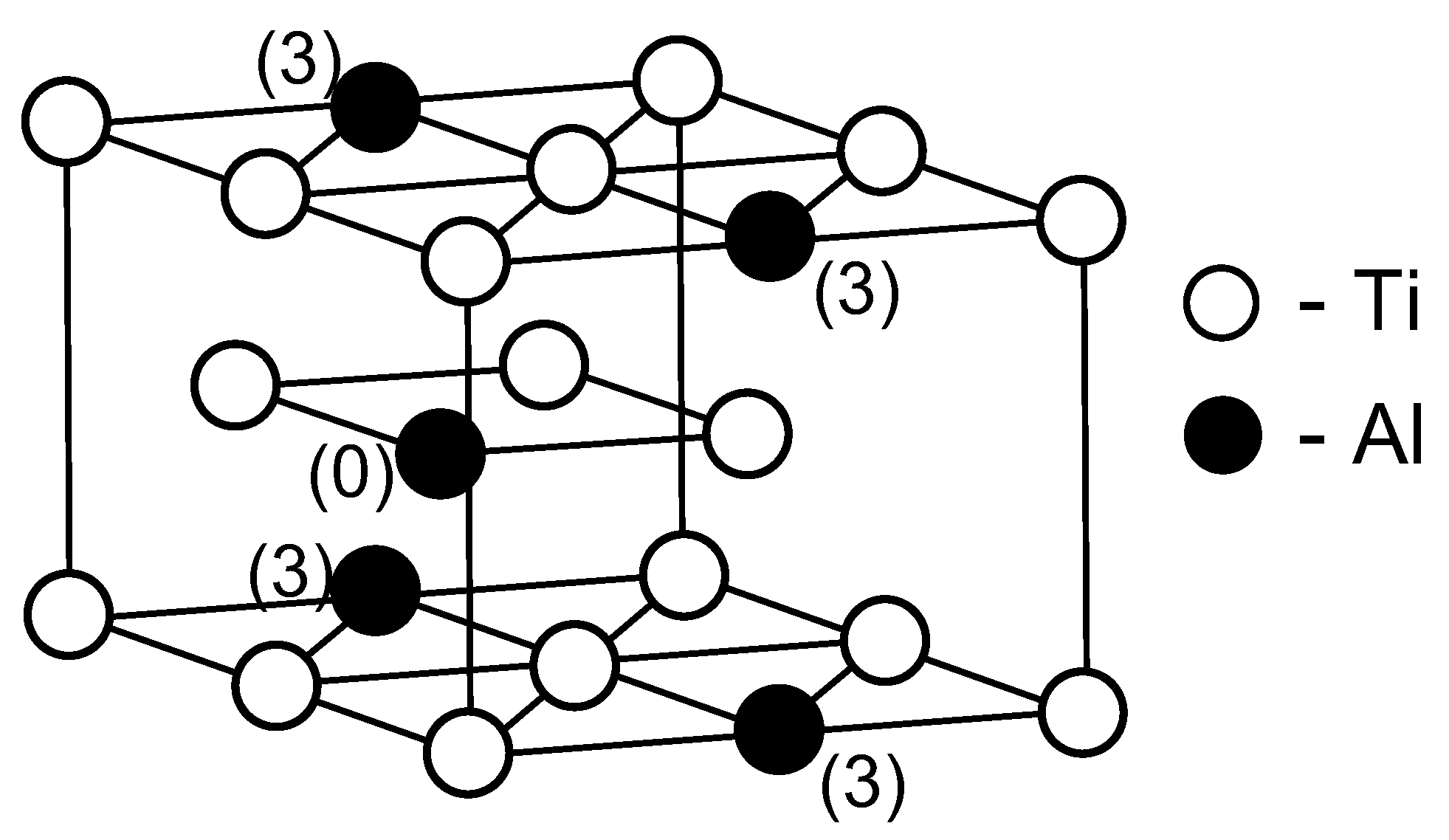 Materials 15 05722 g002 550