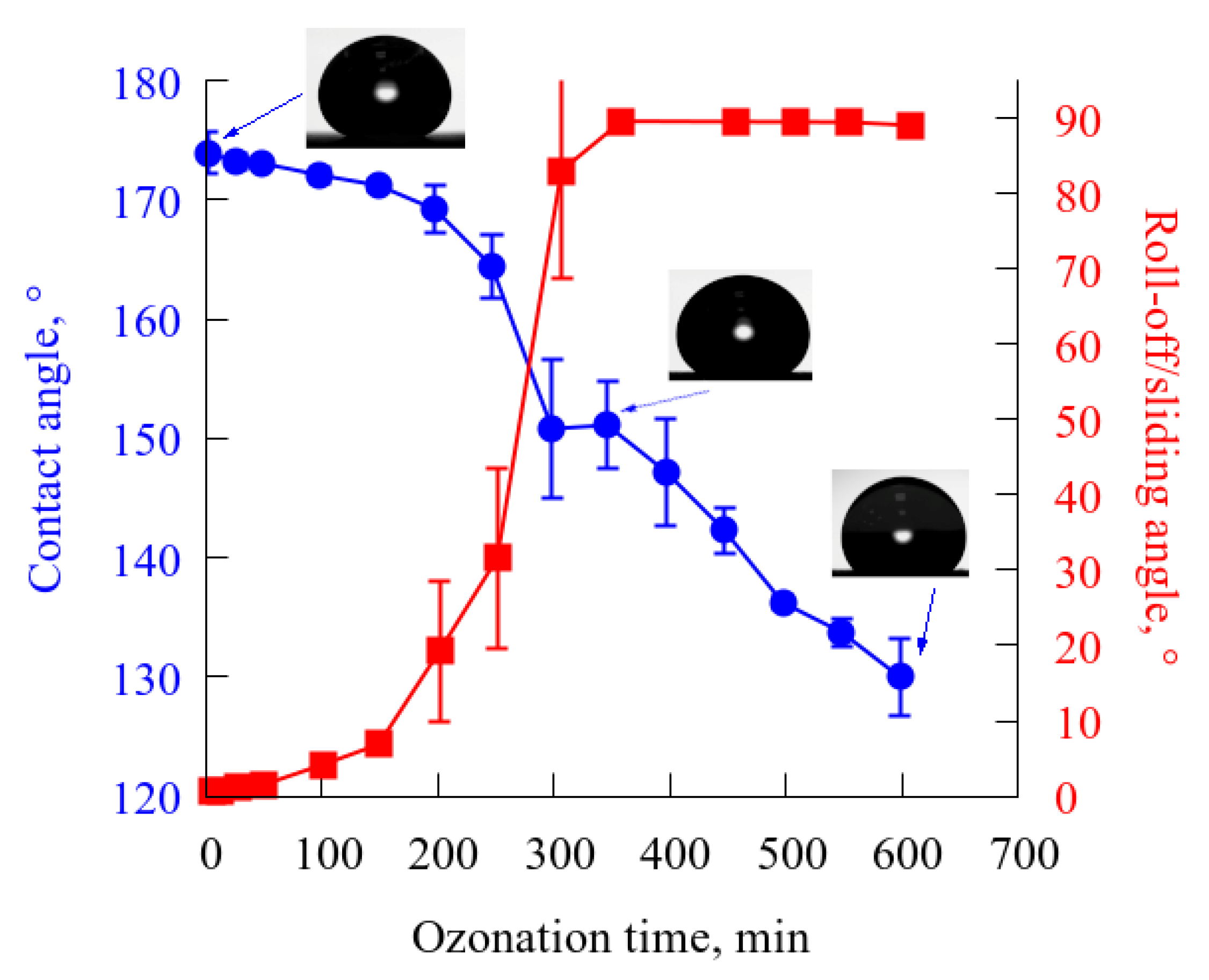 Materials 15 05725 g001