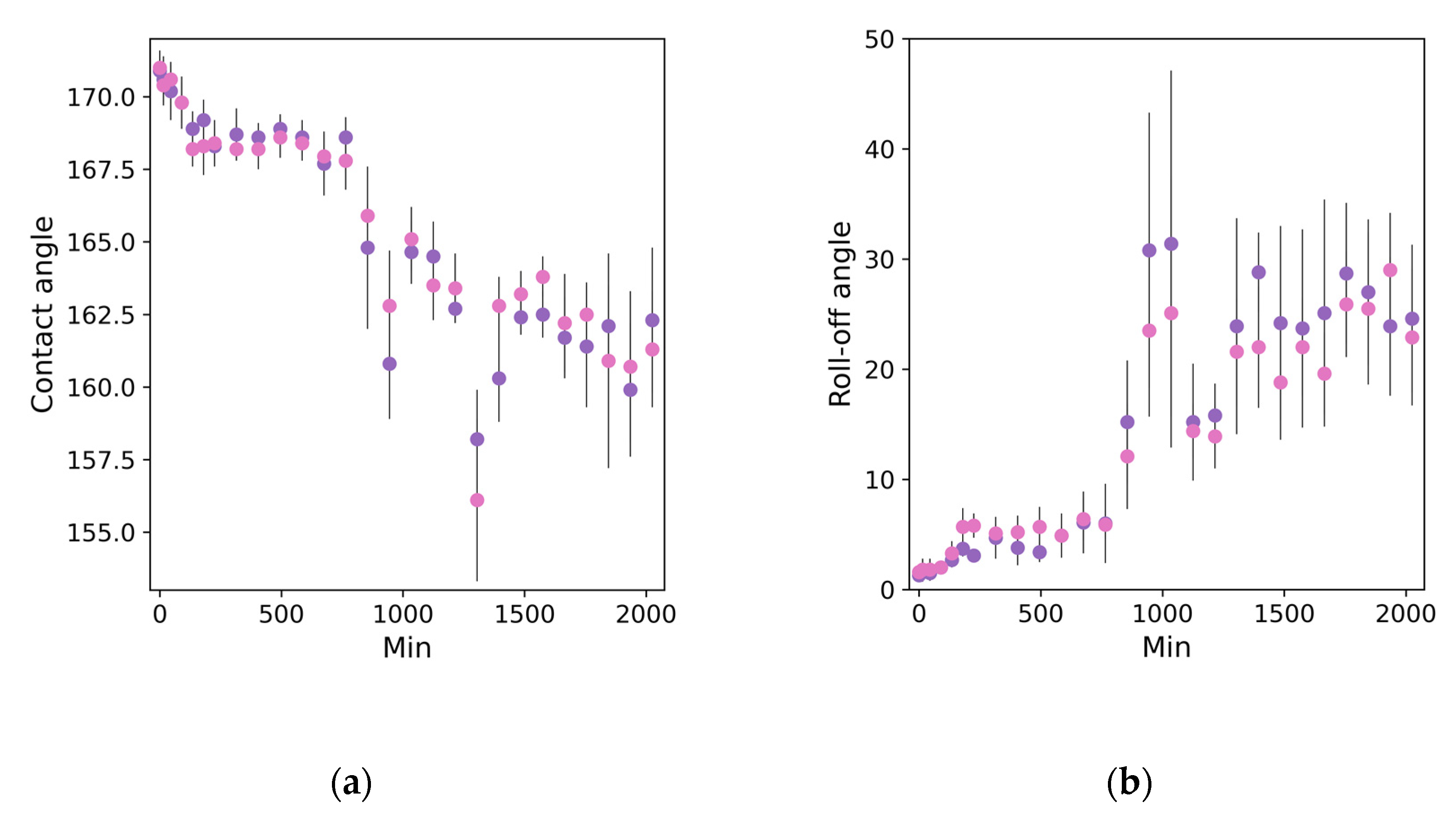 Materials 15 05725 g002