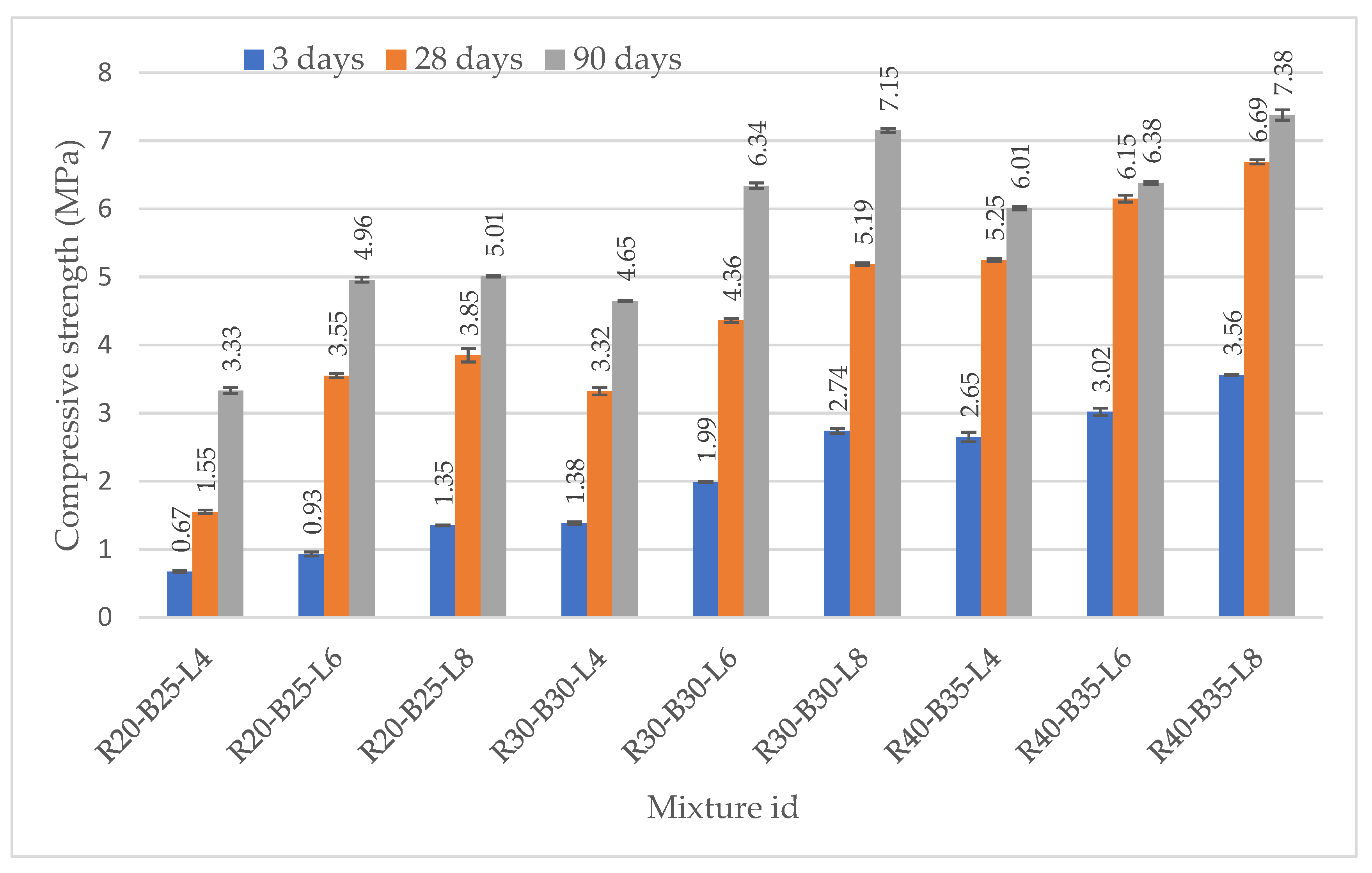 Materials 15 05726 g006 550
