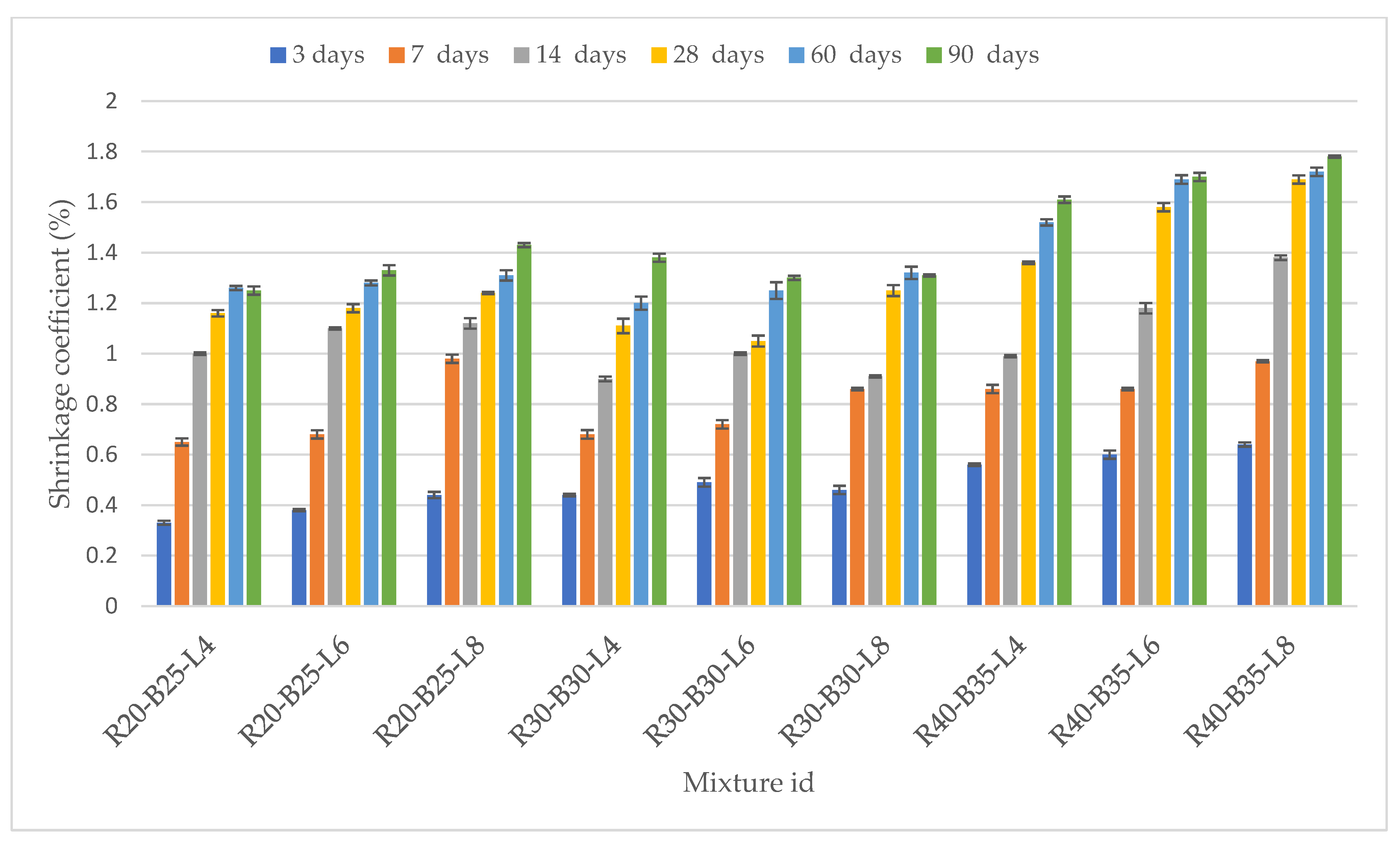 Materials 15 05726 g007 550