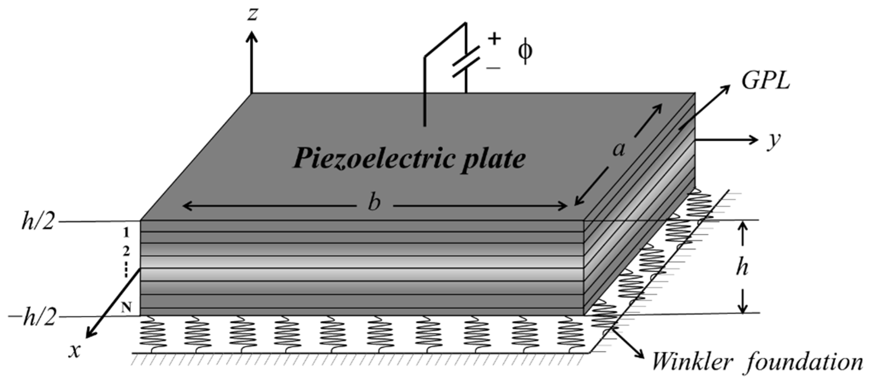 Materials 15 05727 g001