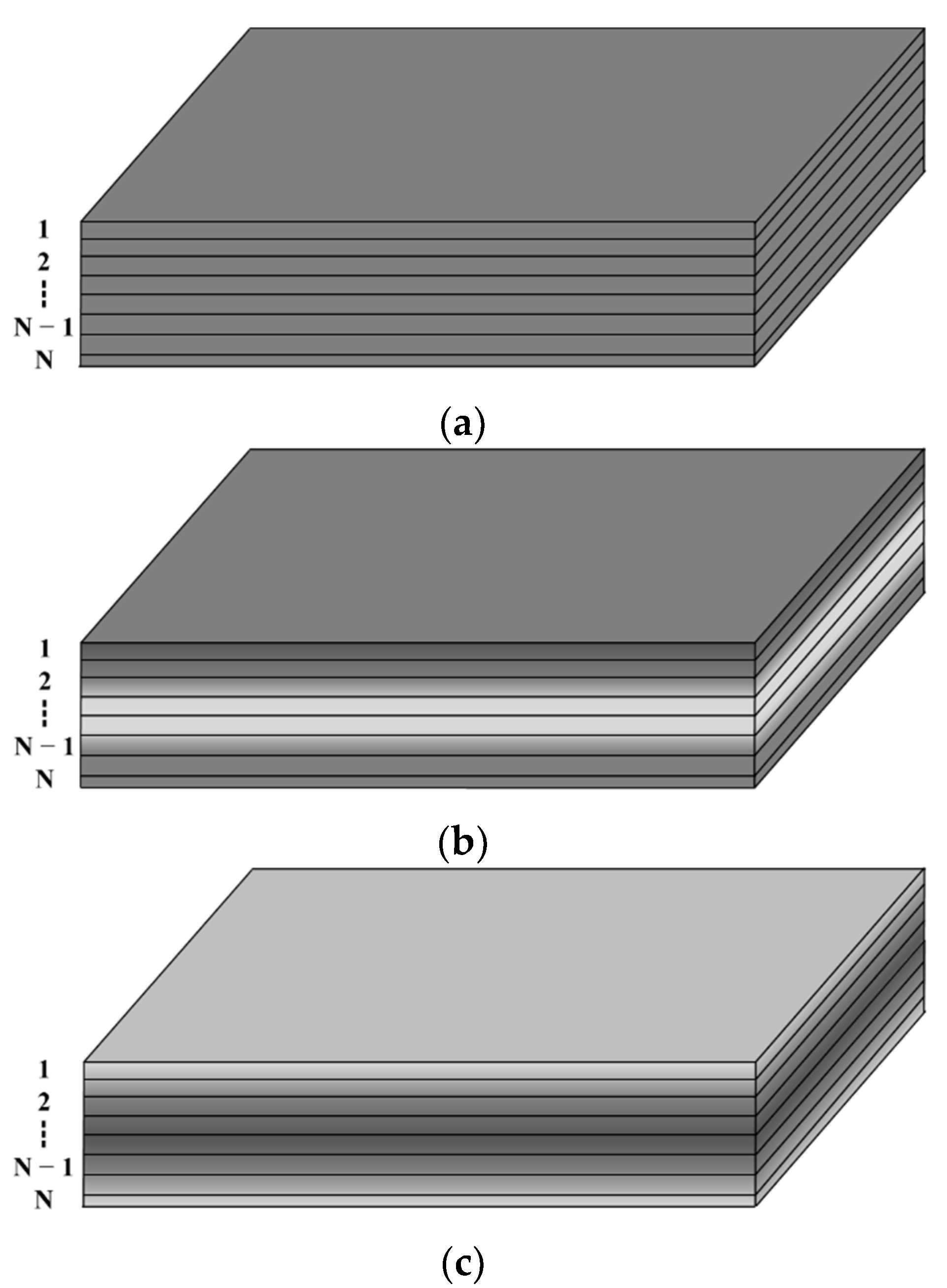 Materials 15 05727 g002