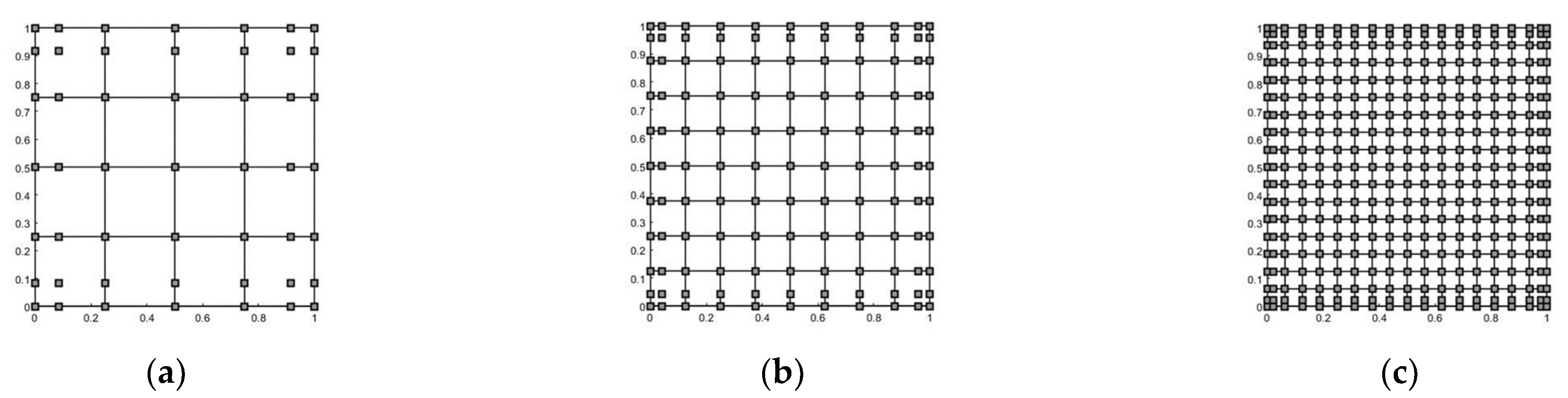 Materials 15 05727 g004