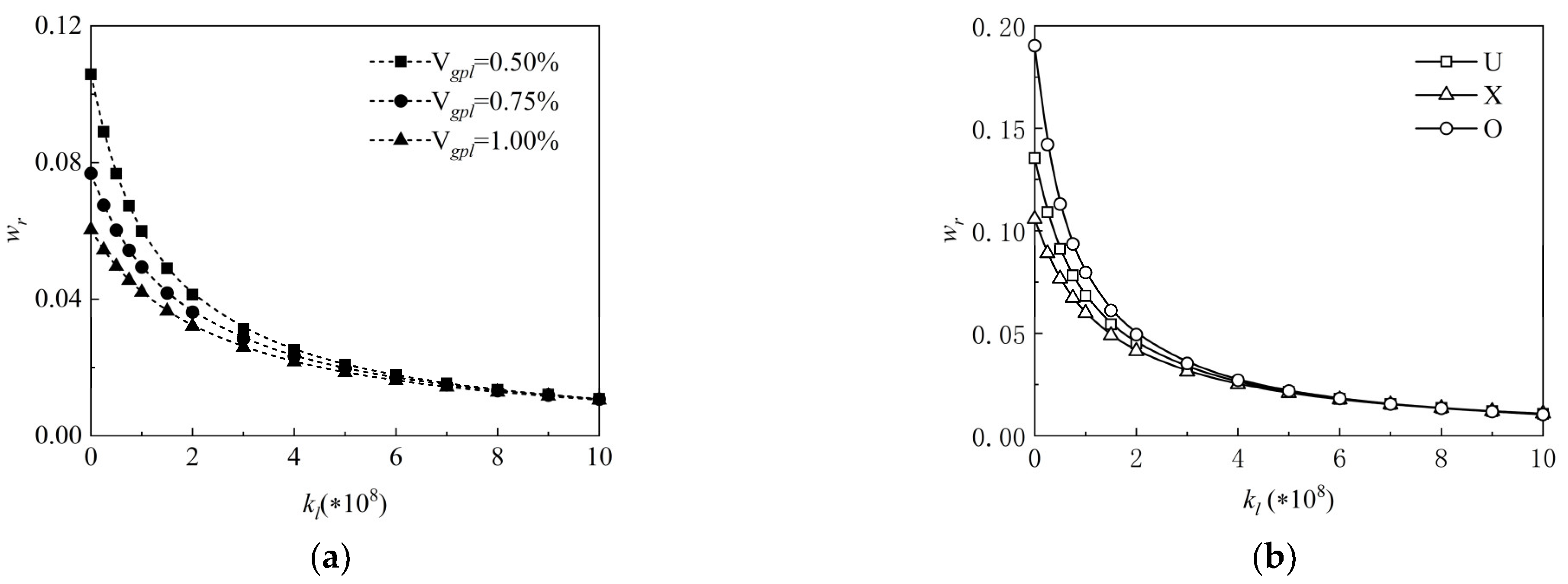 Materials 15 05727 g007