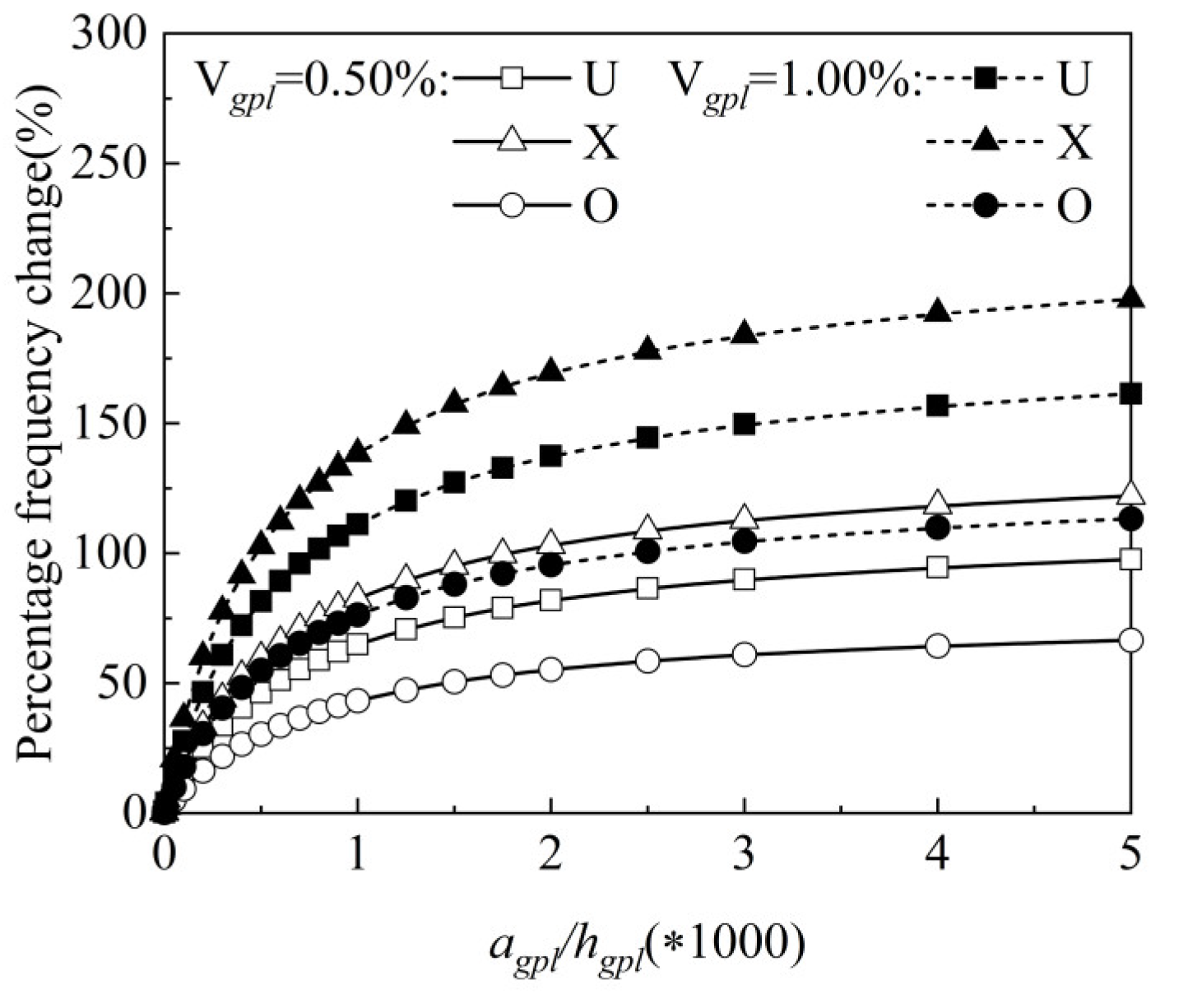Materials 15 05727 g008