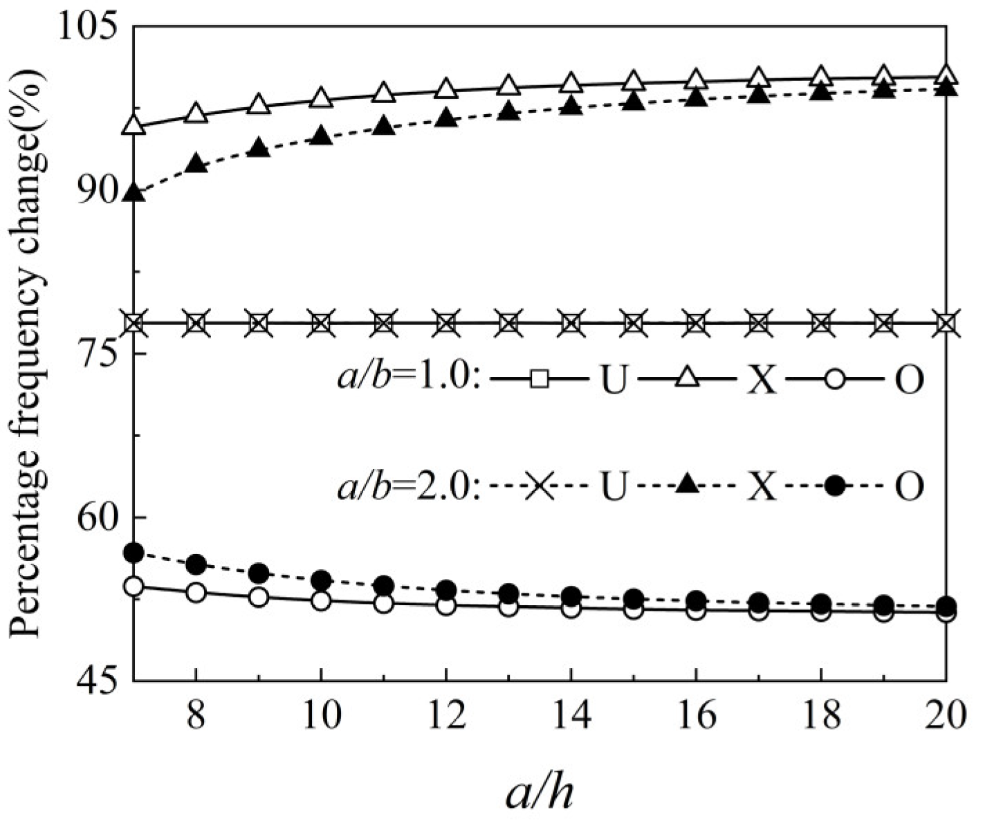 Materials 15 05727 g009