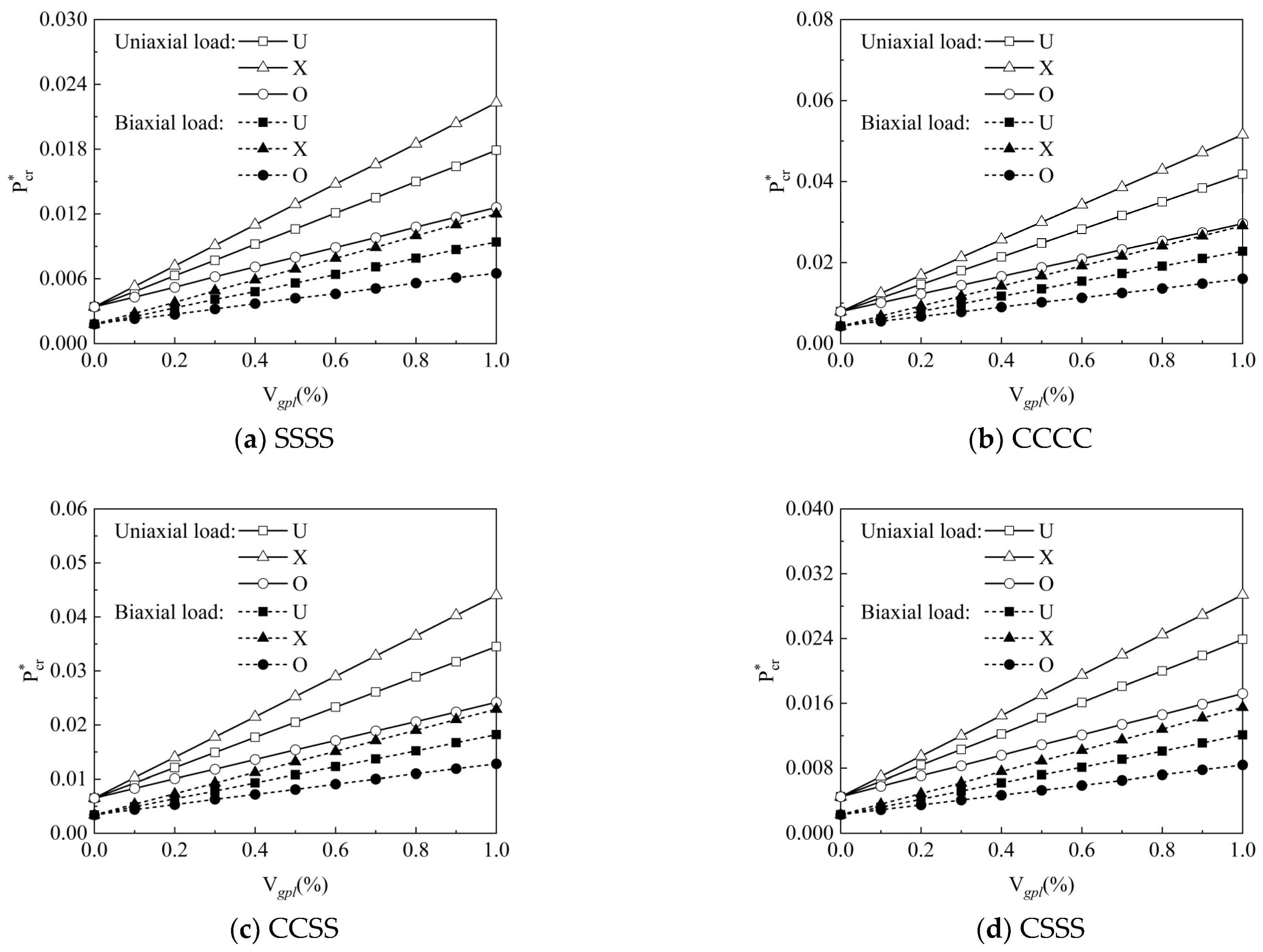 Materials 15 05727 g011