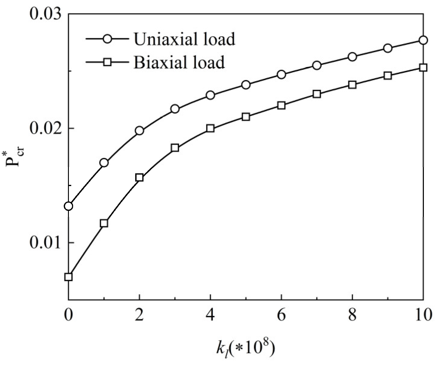 Materials 15 05727 g013