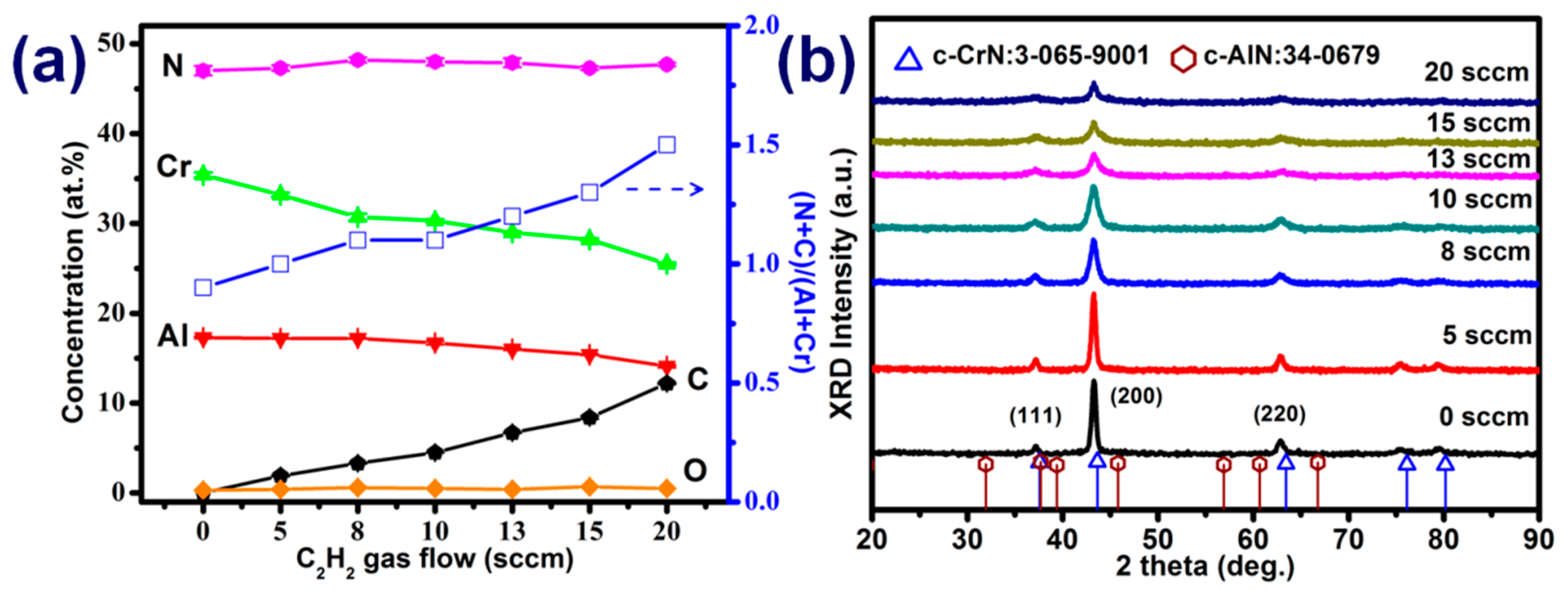 Materials 15 05729 g001