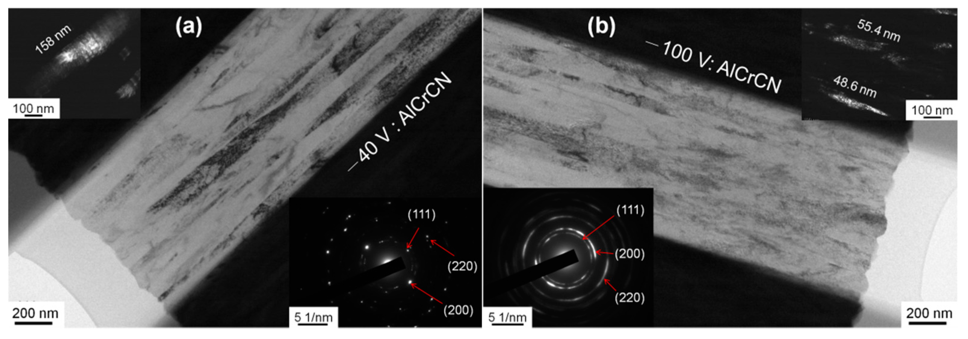 Materials 15 05729 g007