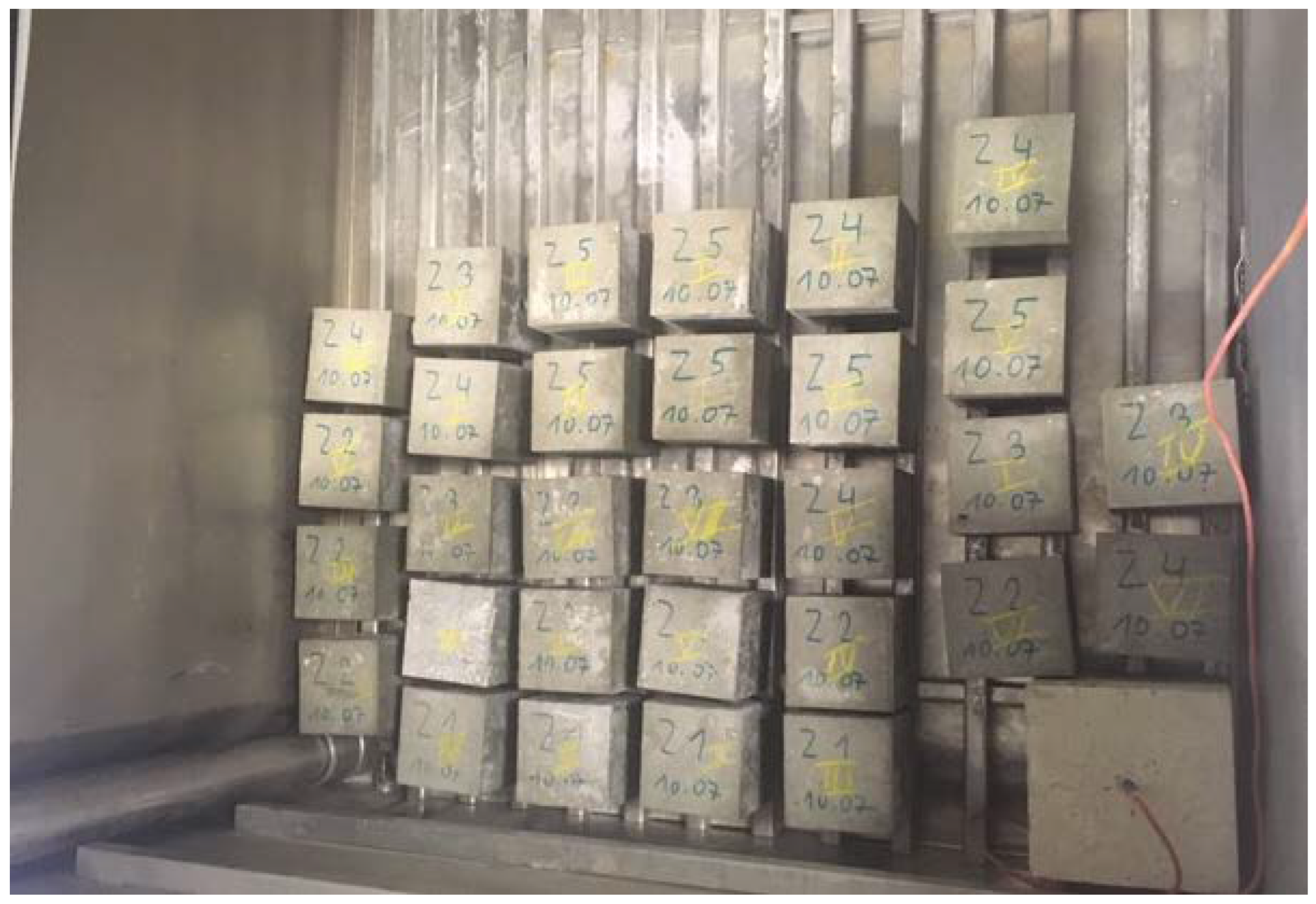 Materials 15 05730 g004 550