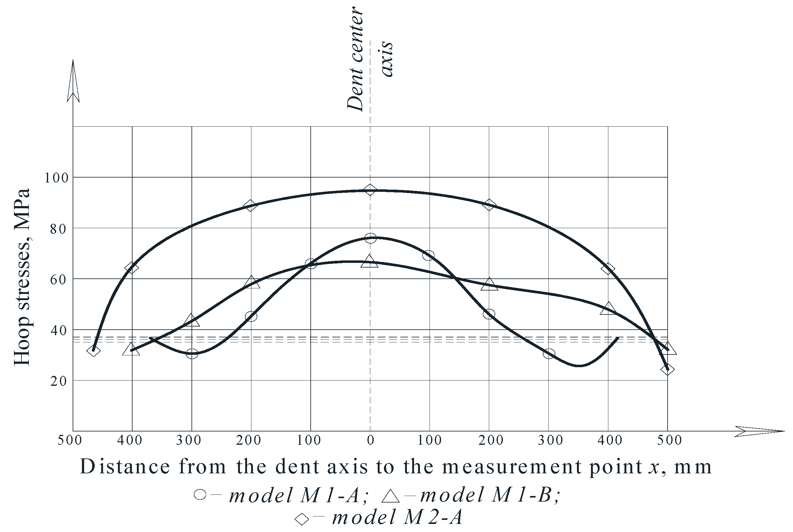 Materials 15 05732 g009 Materials 15 05732 g009