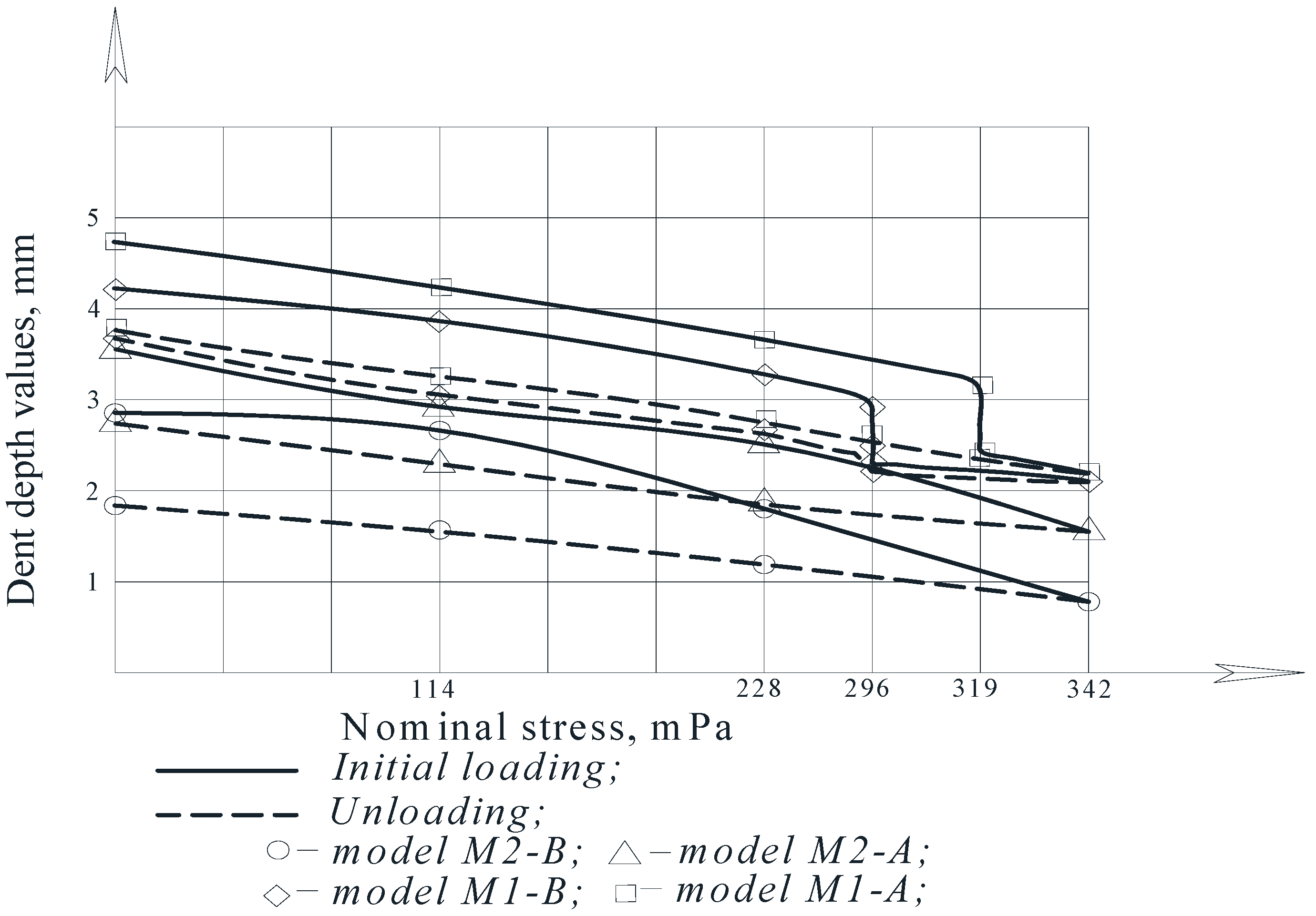 Materials 15 05732 g012 Materials 15 05732 g012