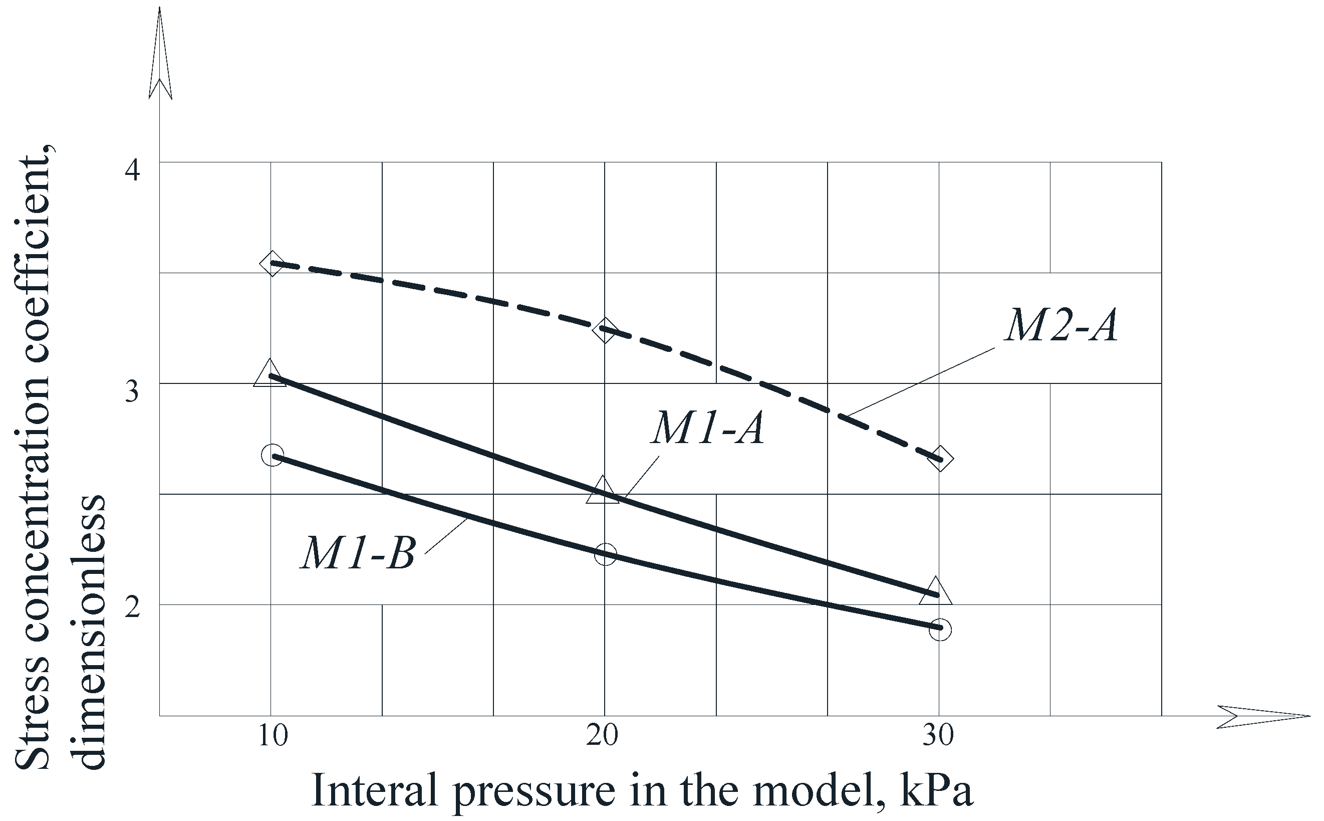 Materials 15 05732 g013 Materials 15 05732 g013