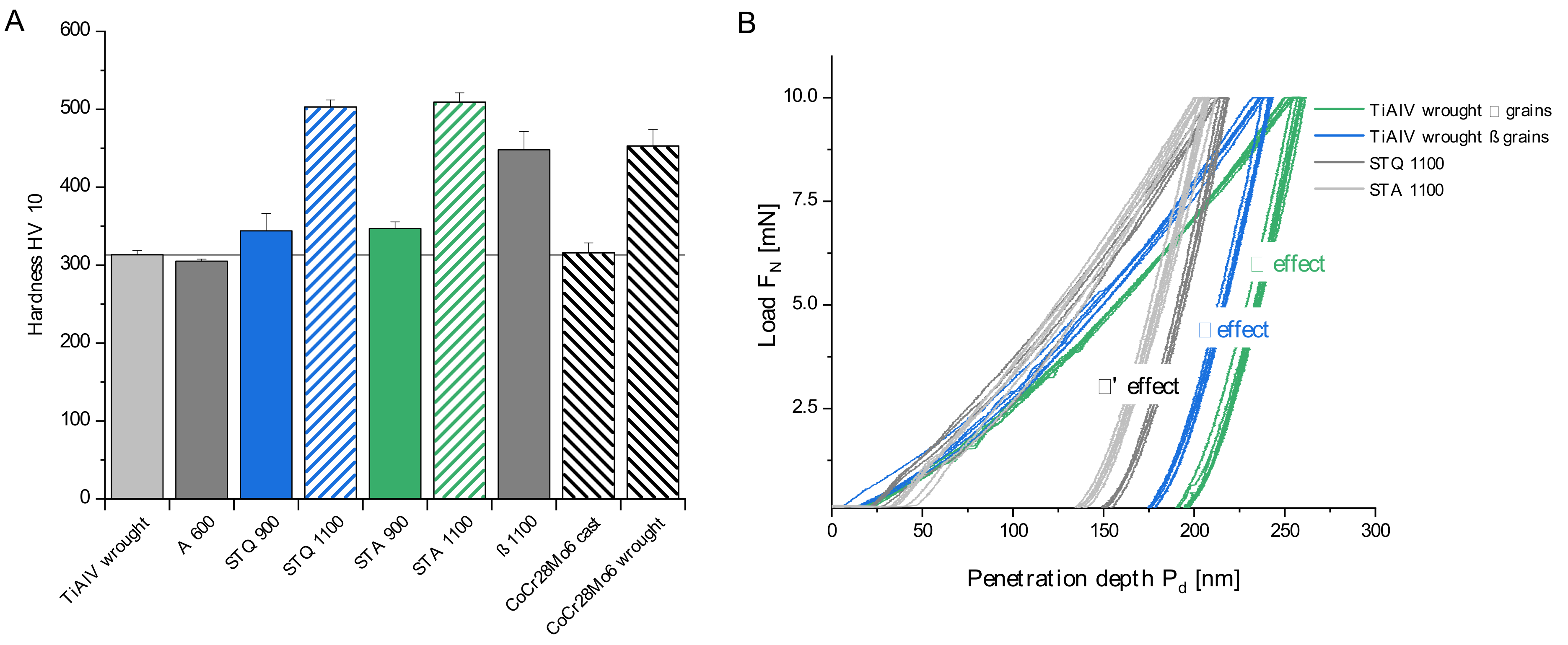 Materials 15 05733 g004 Materials 15 05733 g004