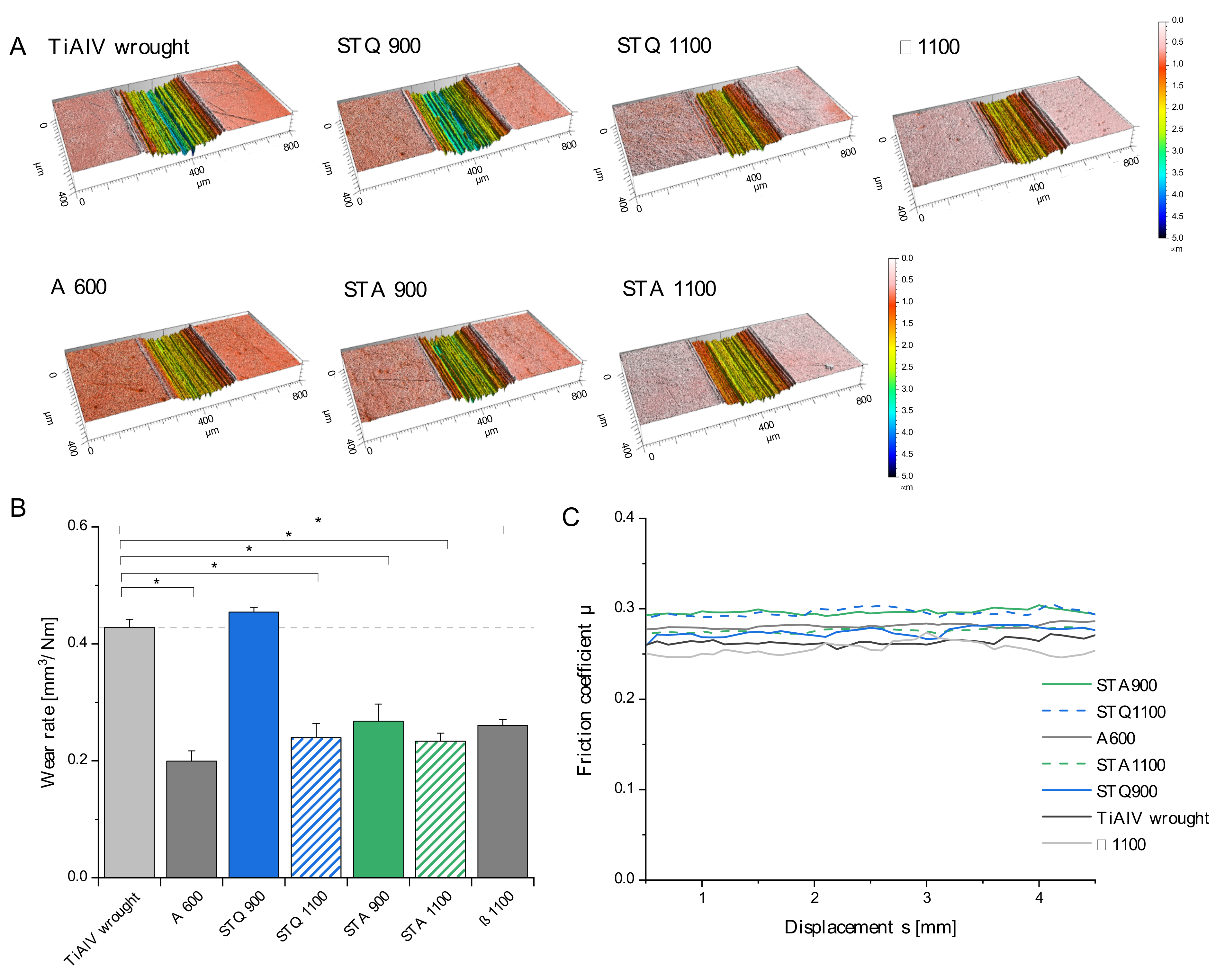 Materials 15 05733 g005 Materials 15 05733 g005