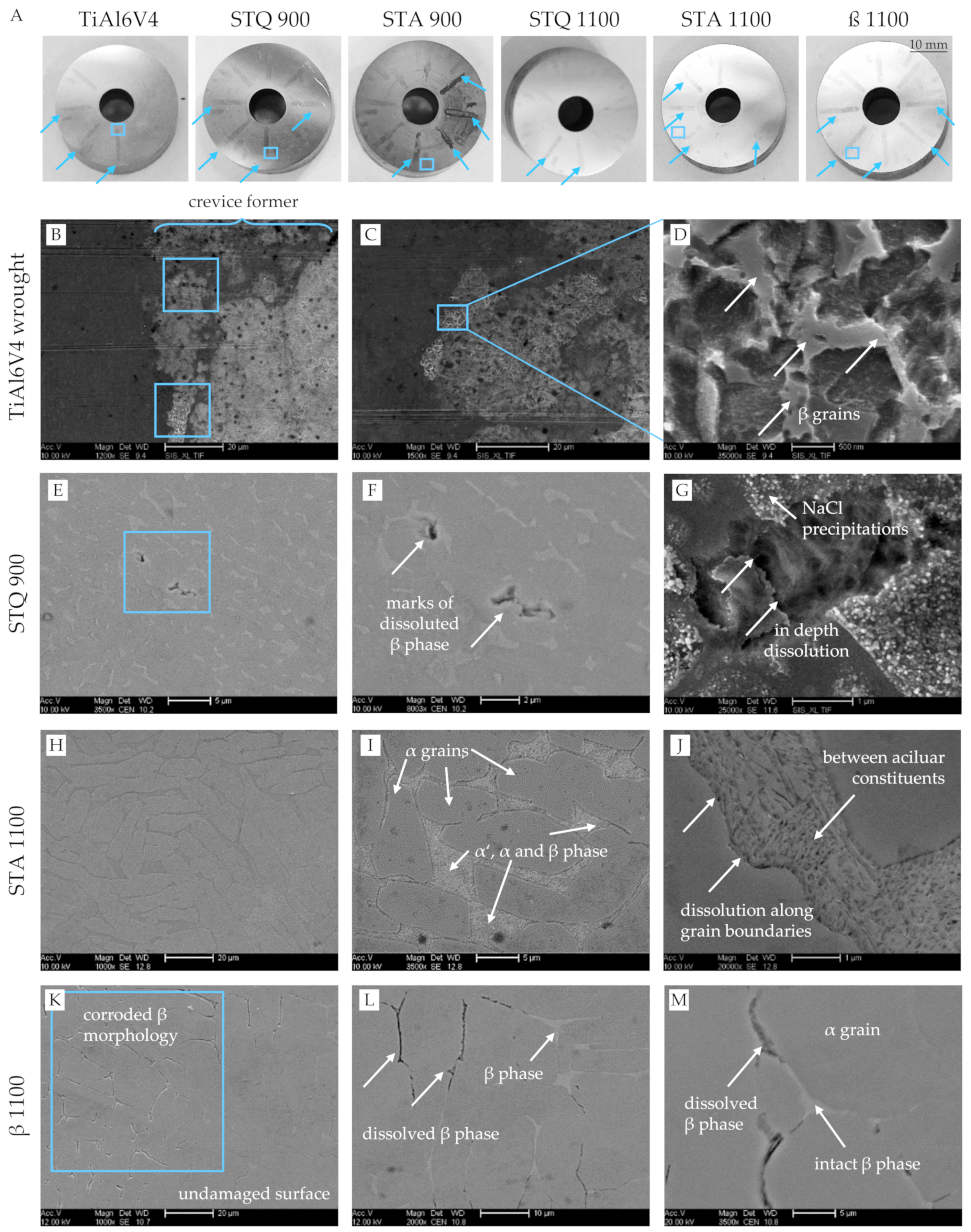 Materials 15 05733 g007 Materials 15 05733 g007