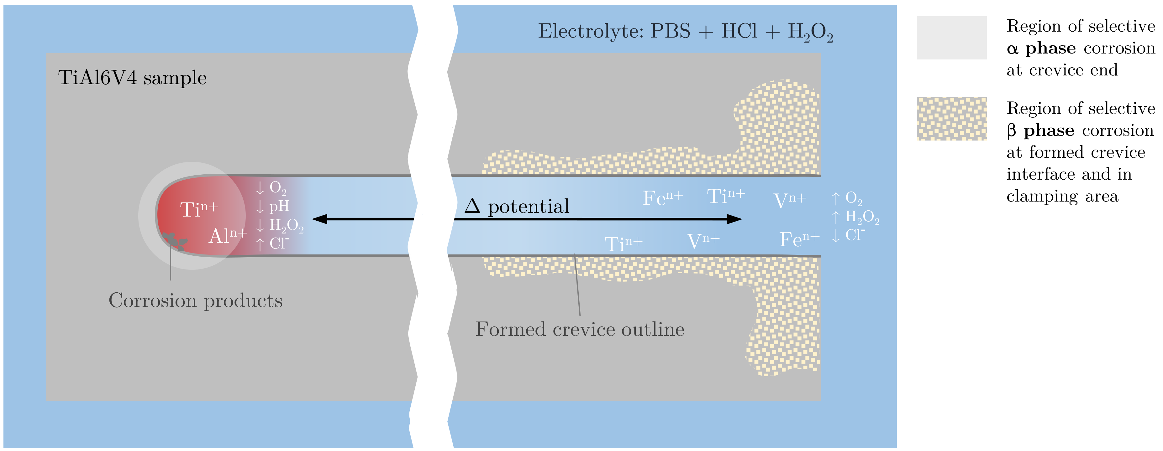 Materials 15 05733 g009 Materials 15 05733 g009