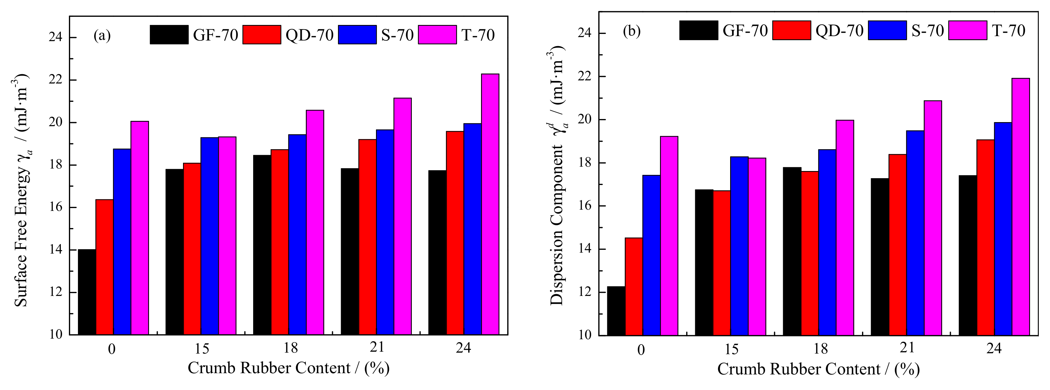 Materials 15 05735 g003a 550