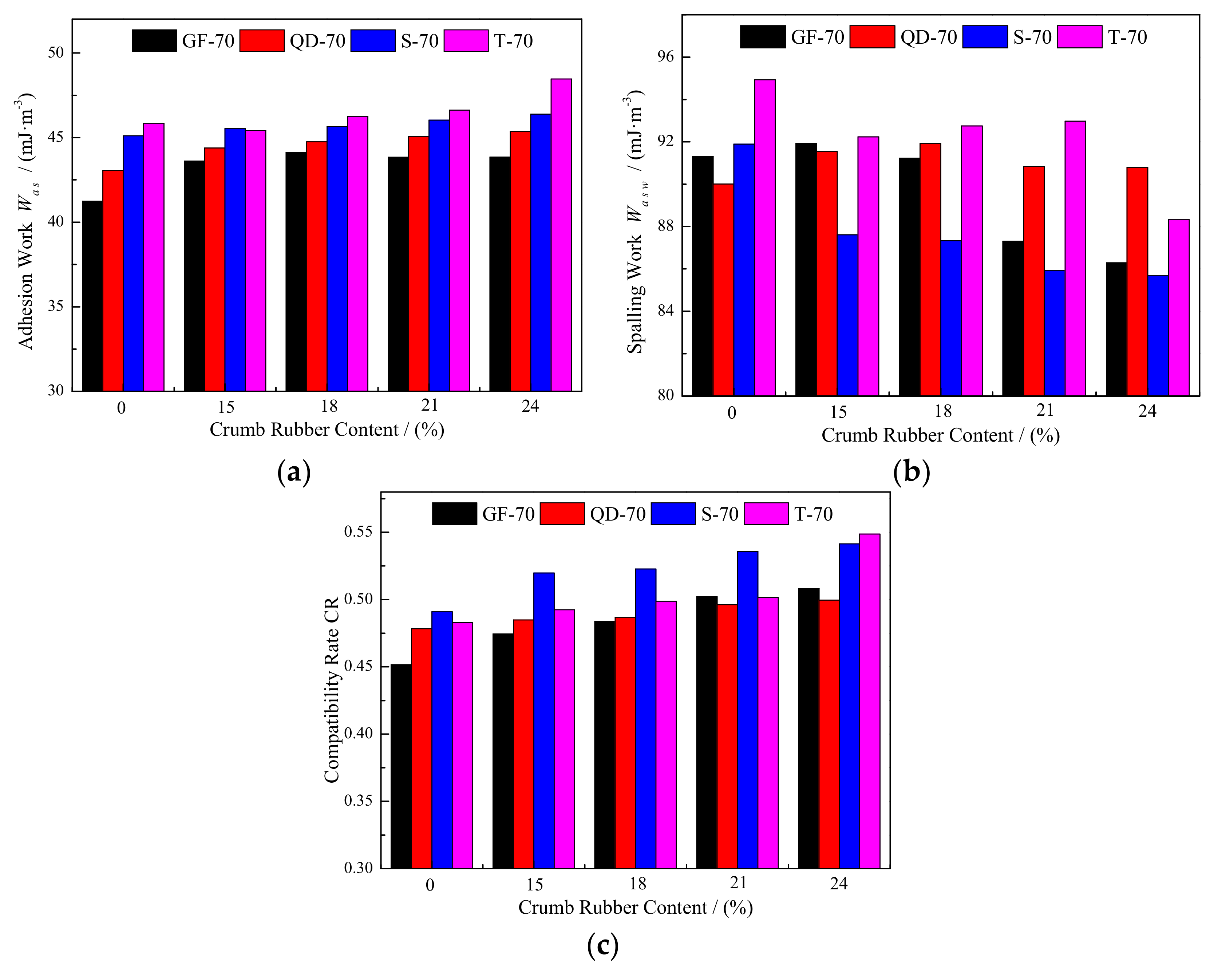 Materials 15 05735 g004 550
