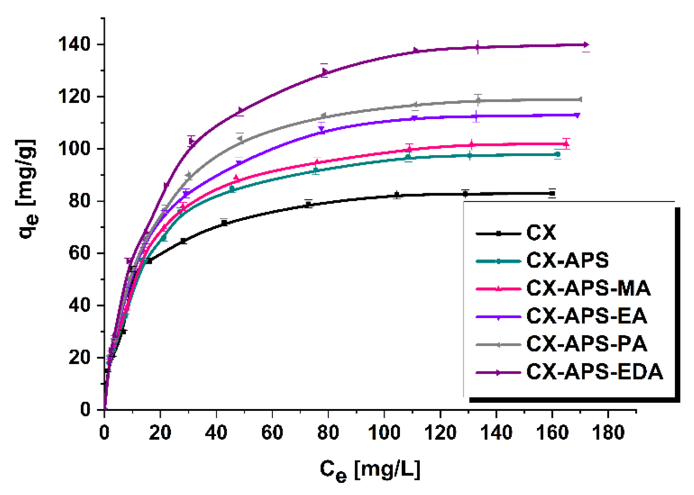 Materials 15 05736 g006 550
