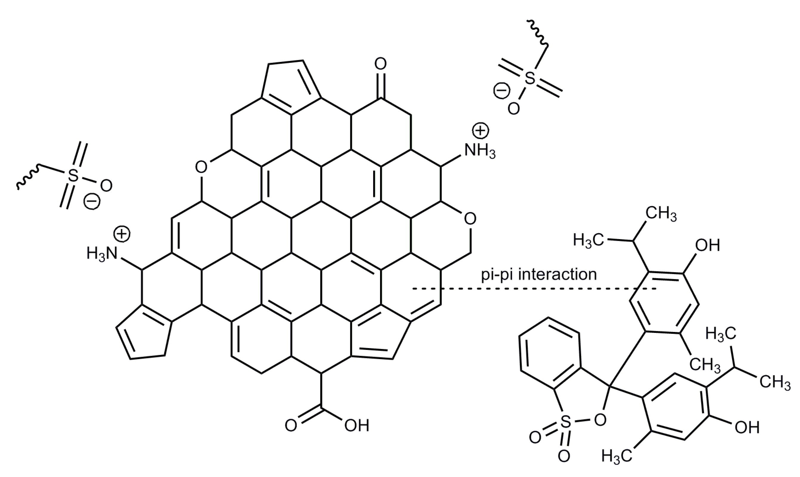 Materials 15 05736 g009 550