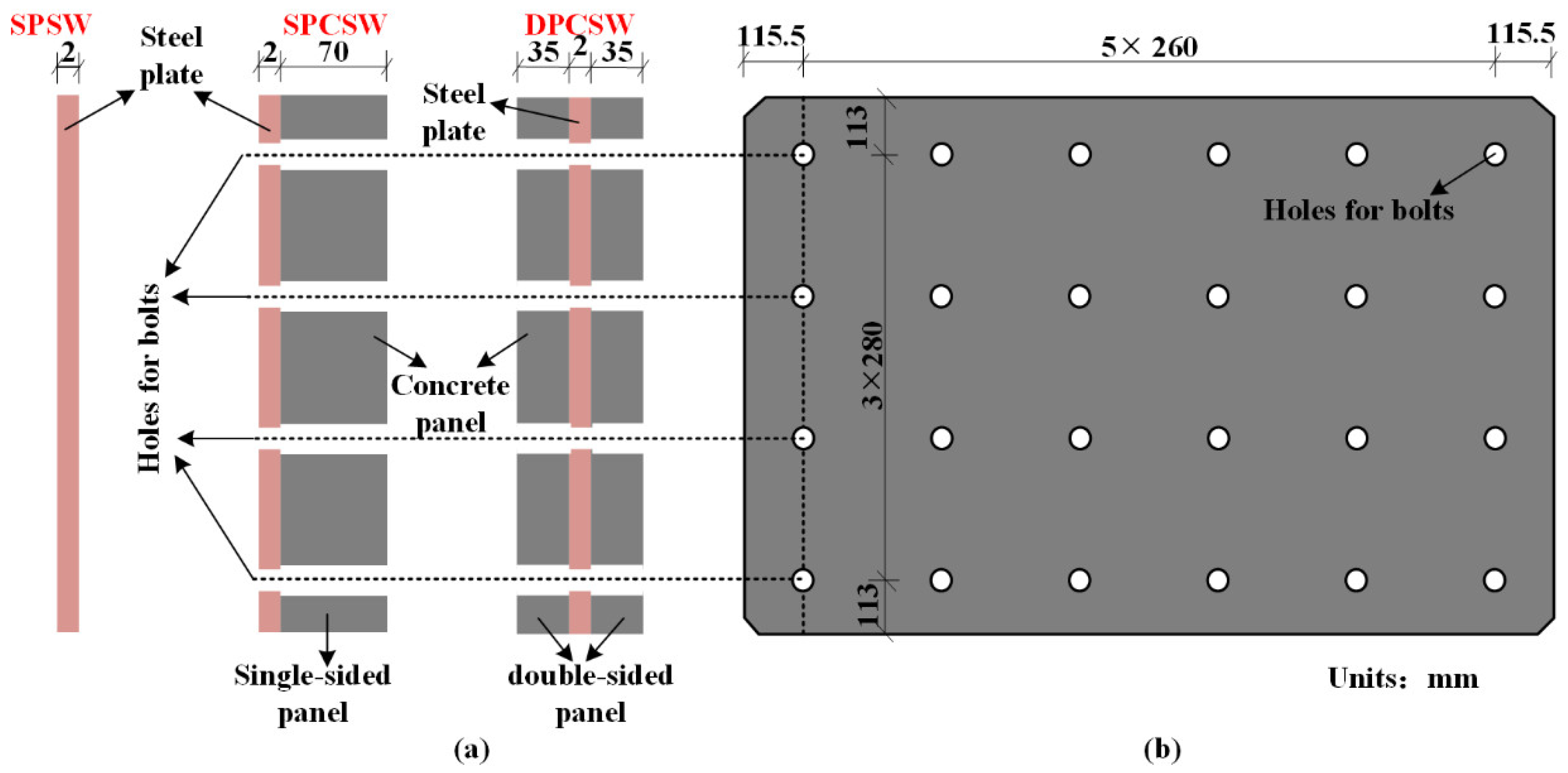 Materials 15 05737 g004