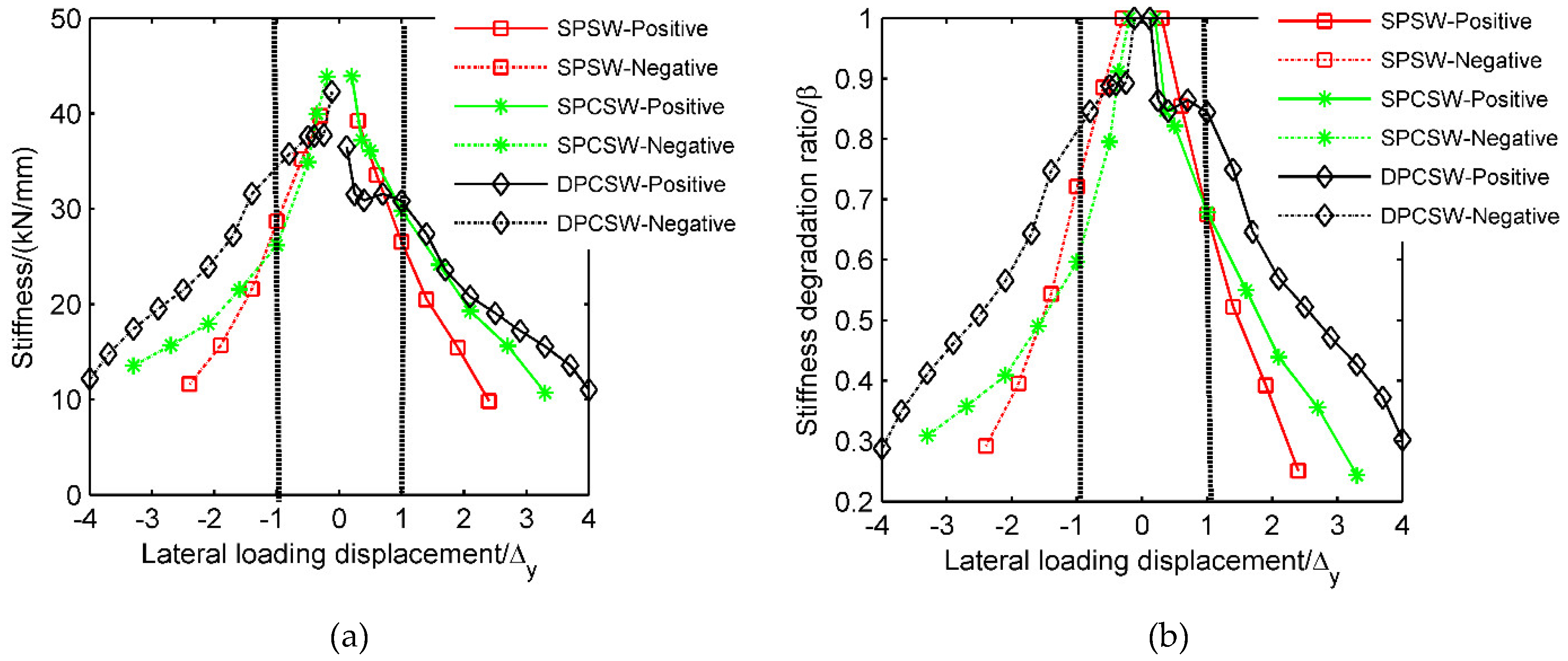 Materials 15 05737 g014
