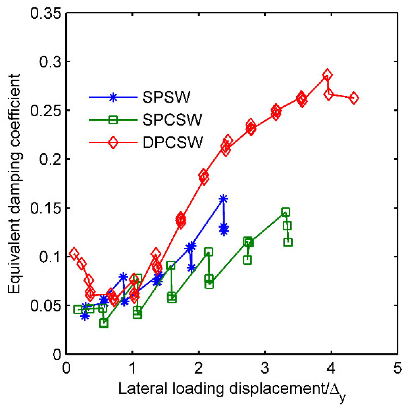 Materials 15 05737 g017