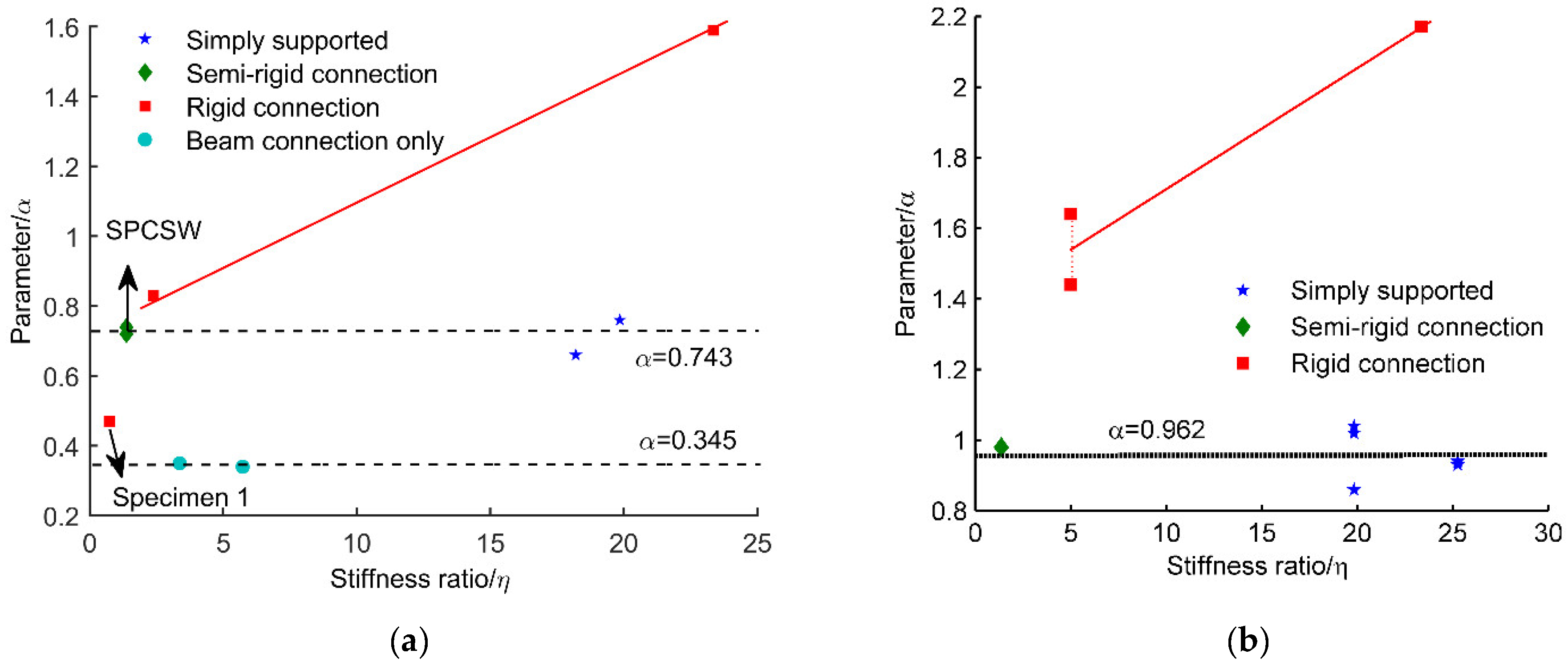 Materials 15 05737 g020